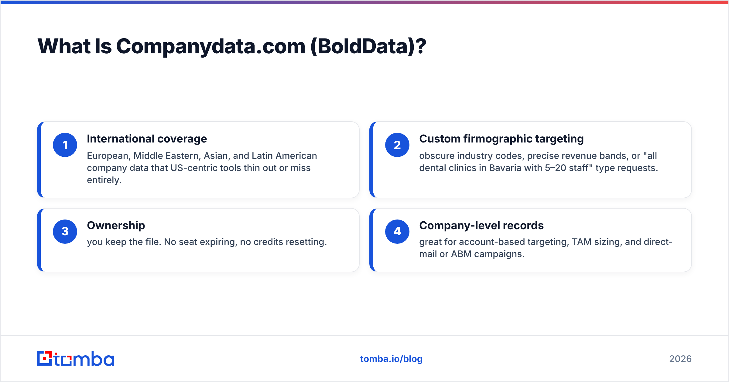 Diagram: What Is Companydata.com (BoldData)