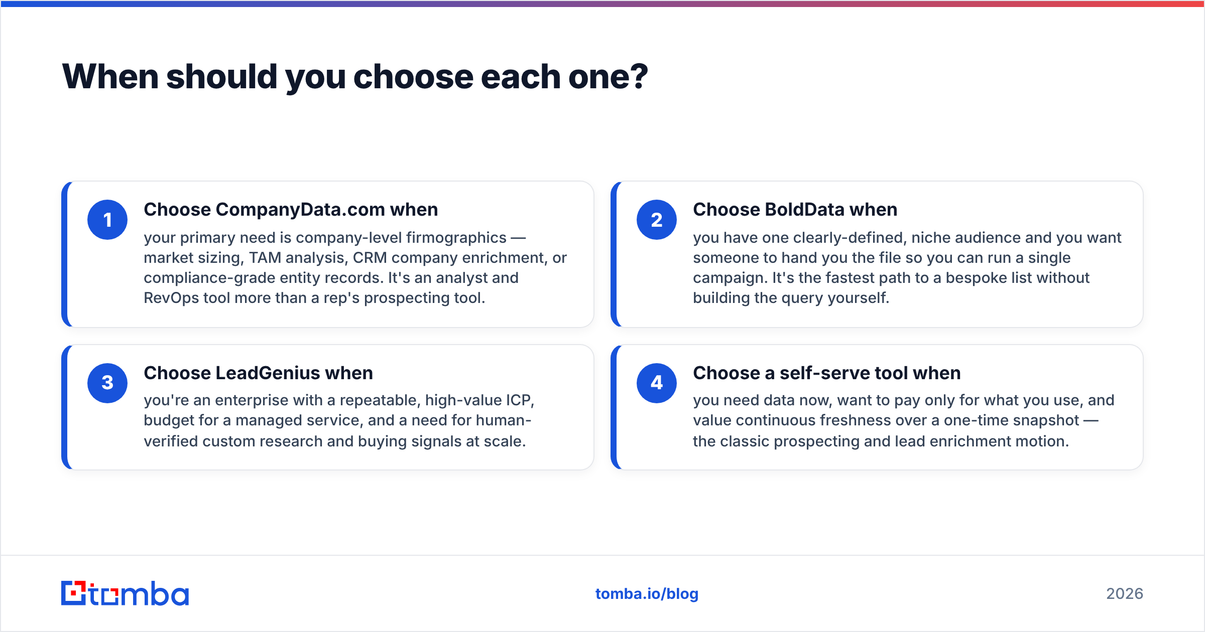 Diagram: When should you choose each one
