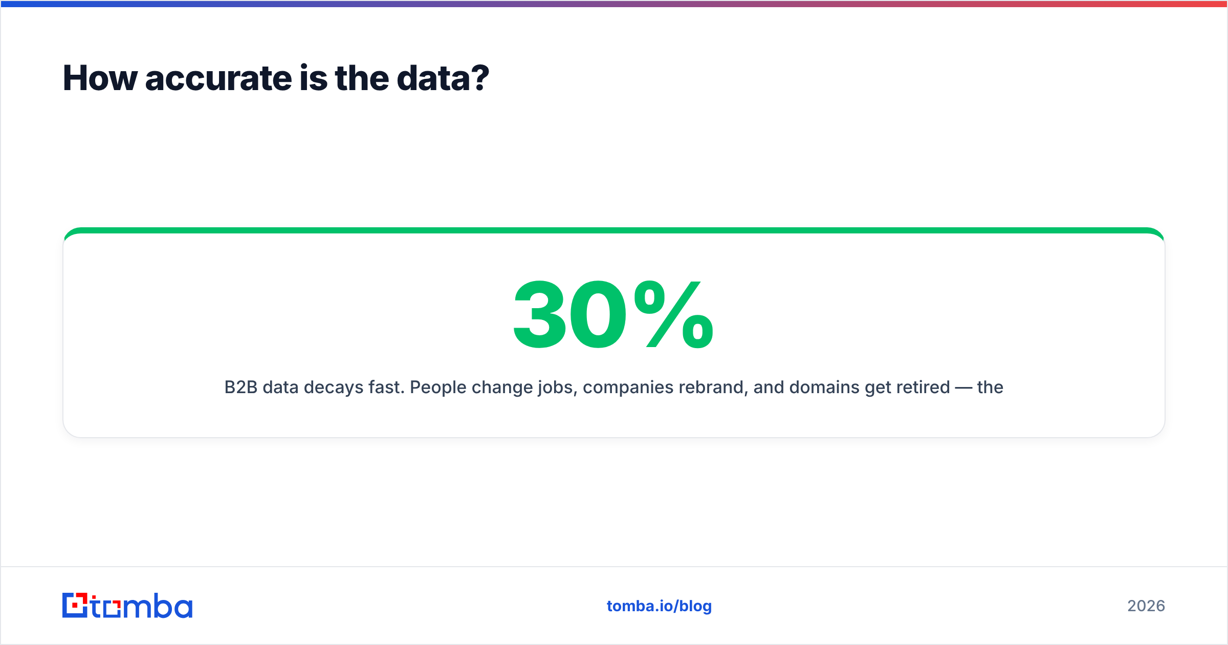 Diagram: How accurate is the data