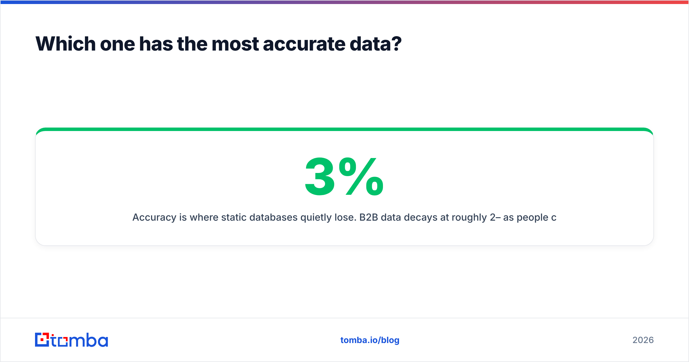 Diagram: Which one has the most accurate data