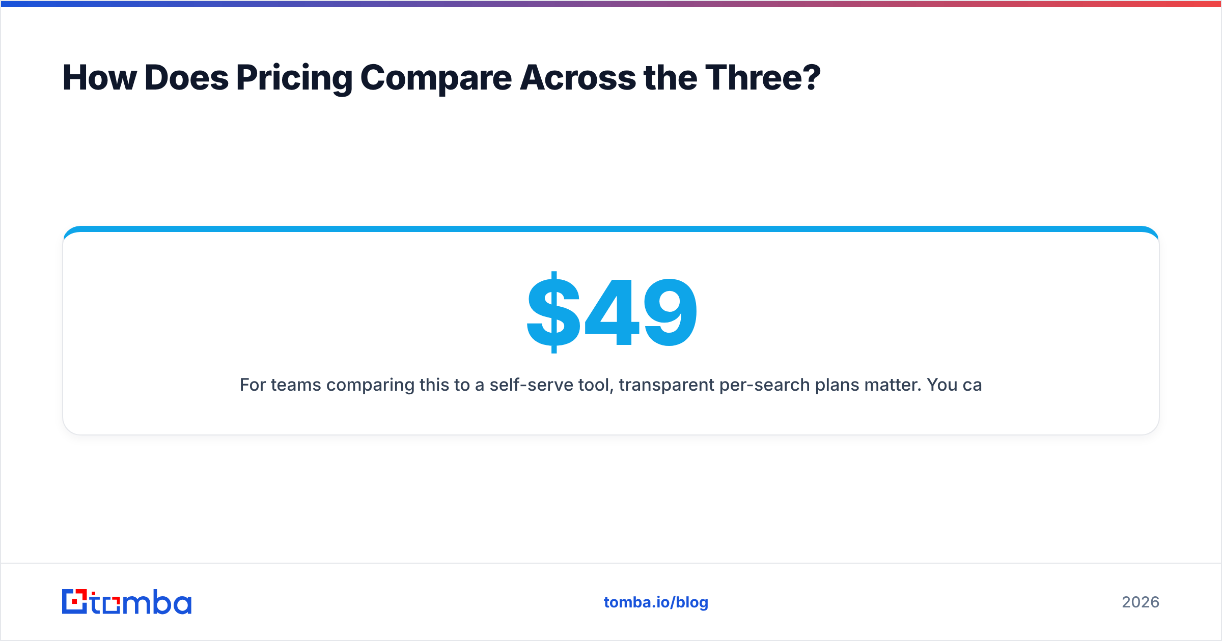Diagram: How Does Pricing Compare Across the Three