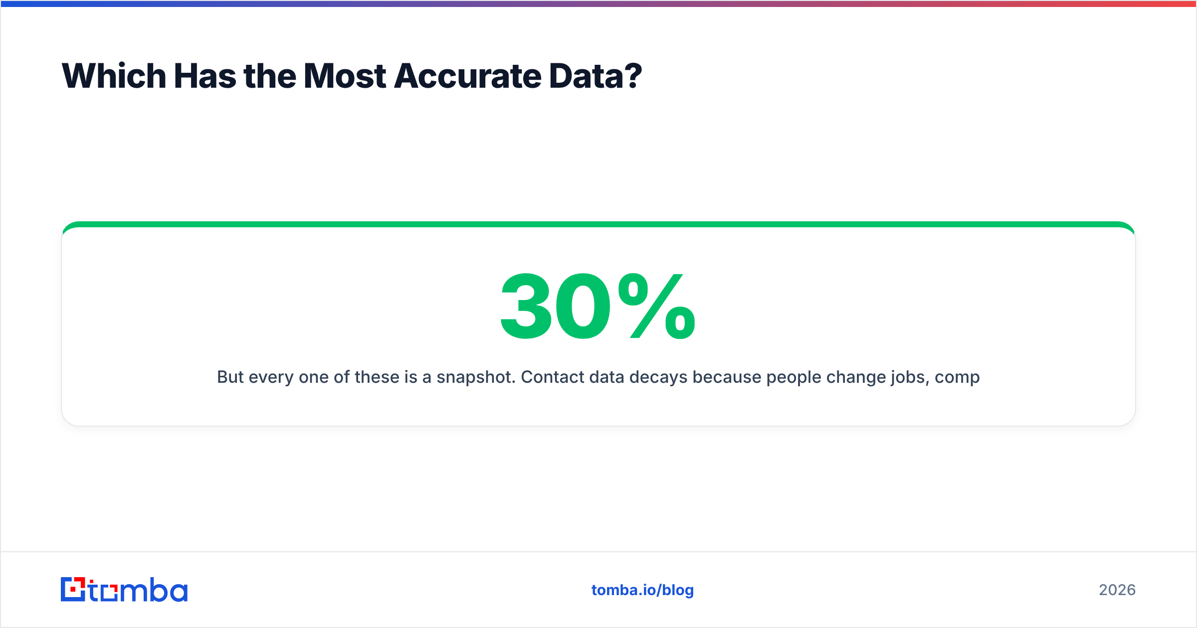 Diagram: Which Has the Most Accurate Data