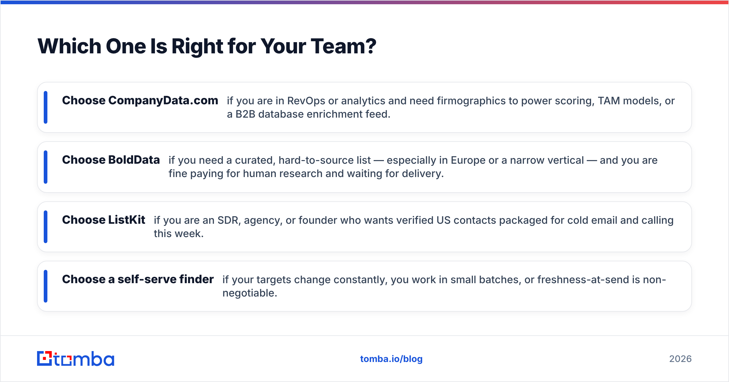 Diagram: Which One Is Right for Your Team