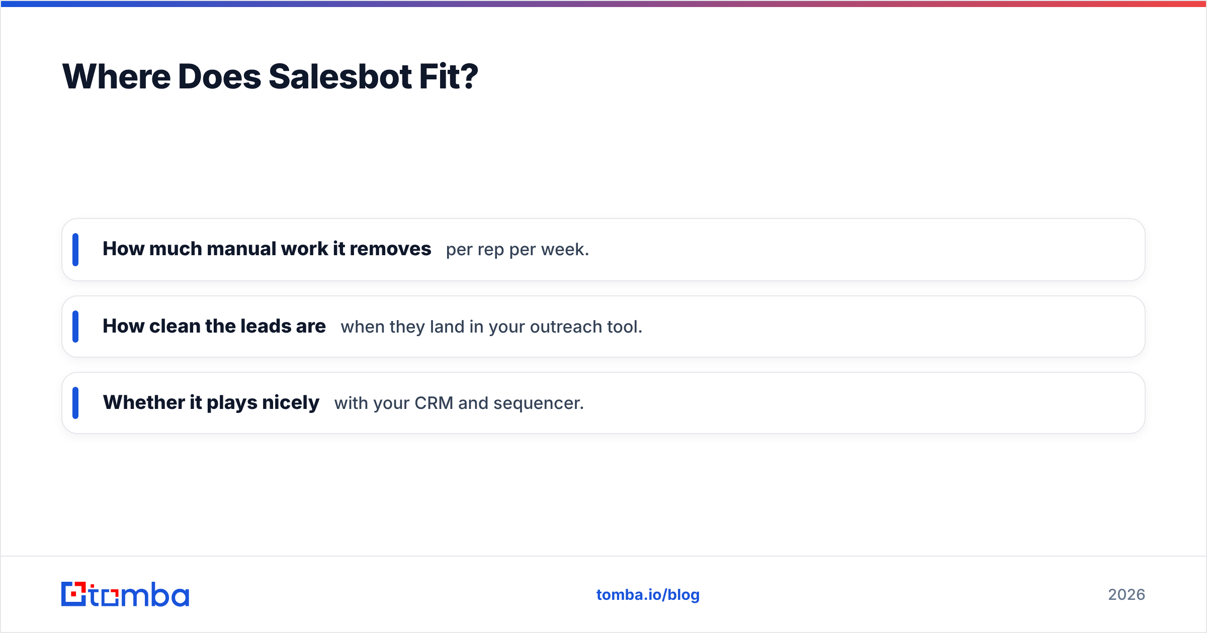 Diagram: Where Does Salesbot Fit