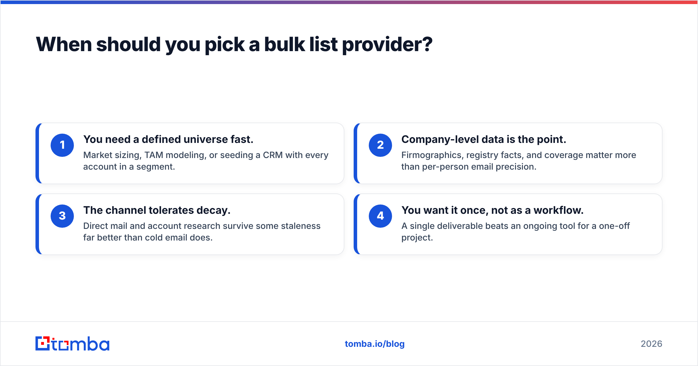 Diagram: When should you pick a bulk list provider
