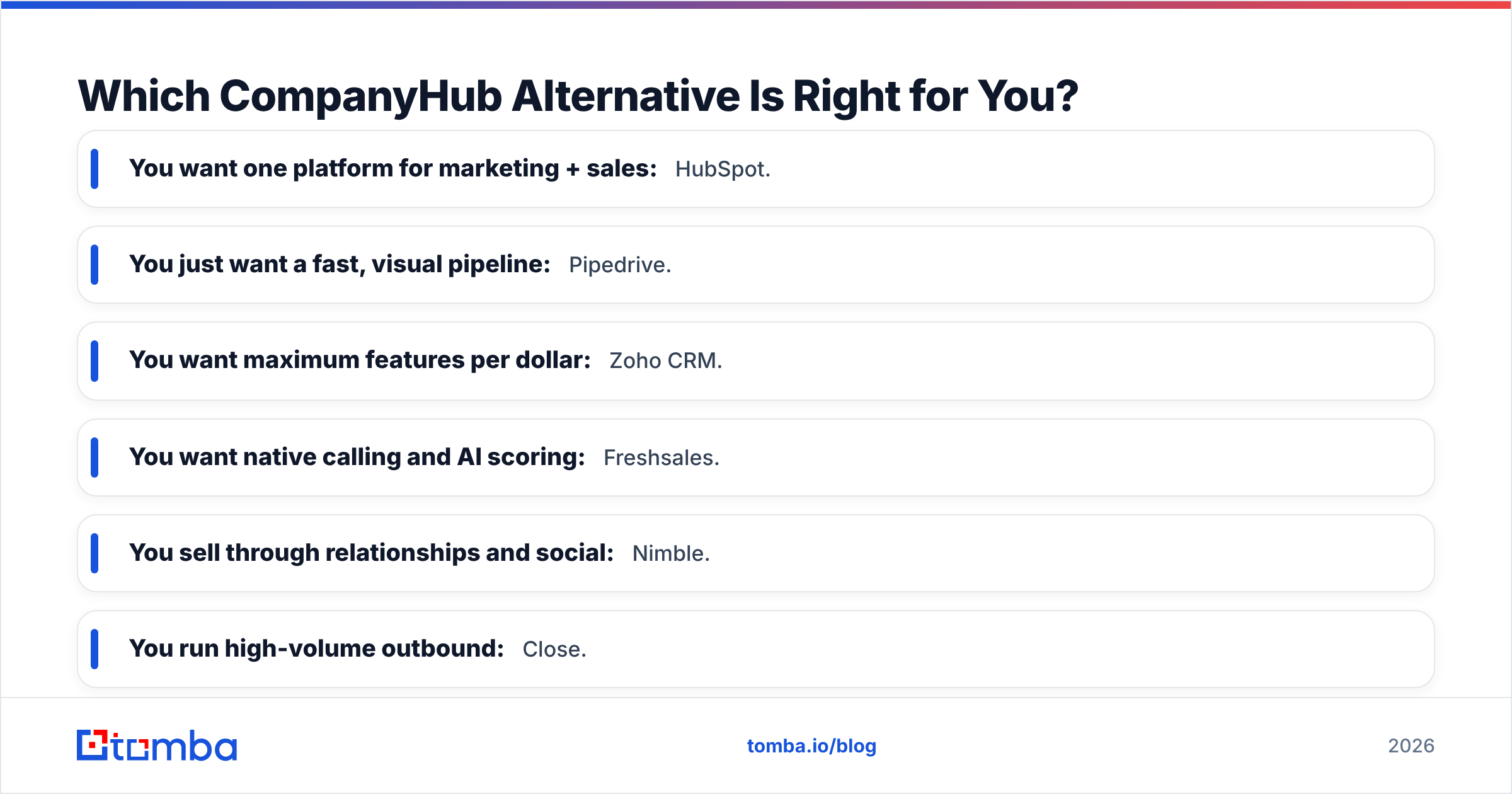 Diagram: Which CompanyHub Alternative Is Right for You