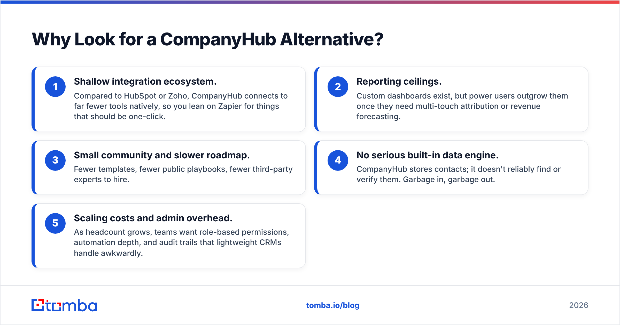 Diagram: Why Look for a CompanyHub Alternative