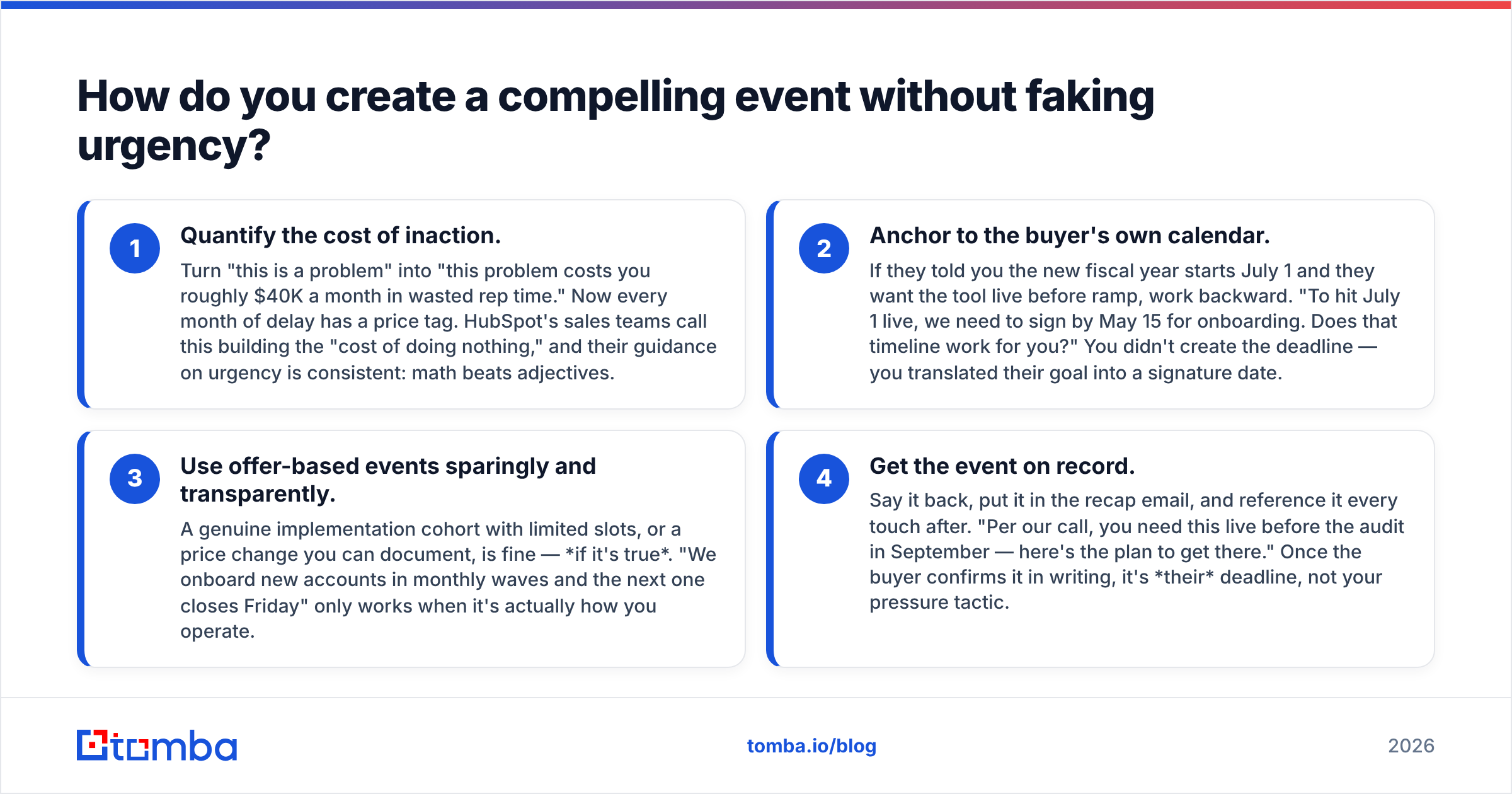 Diagram: How do you create a compelling event without faking urgency