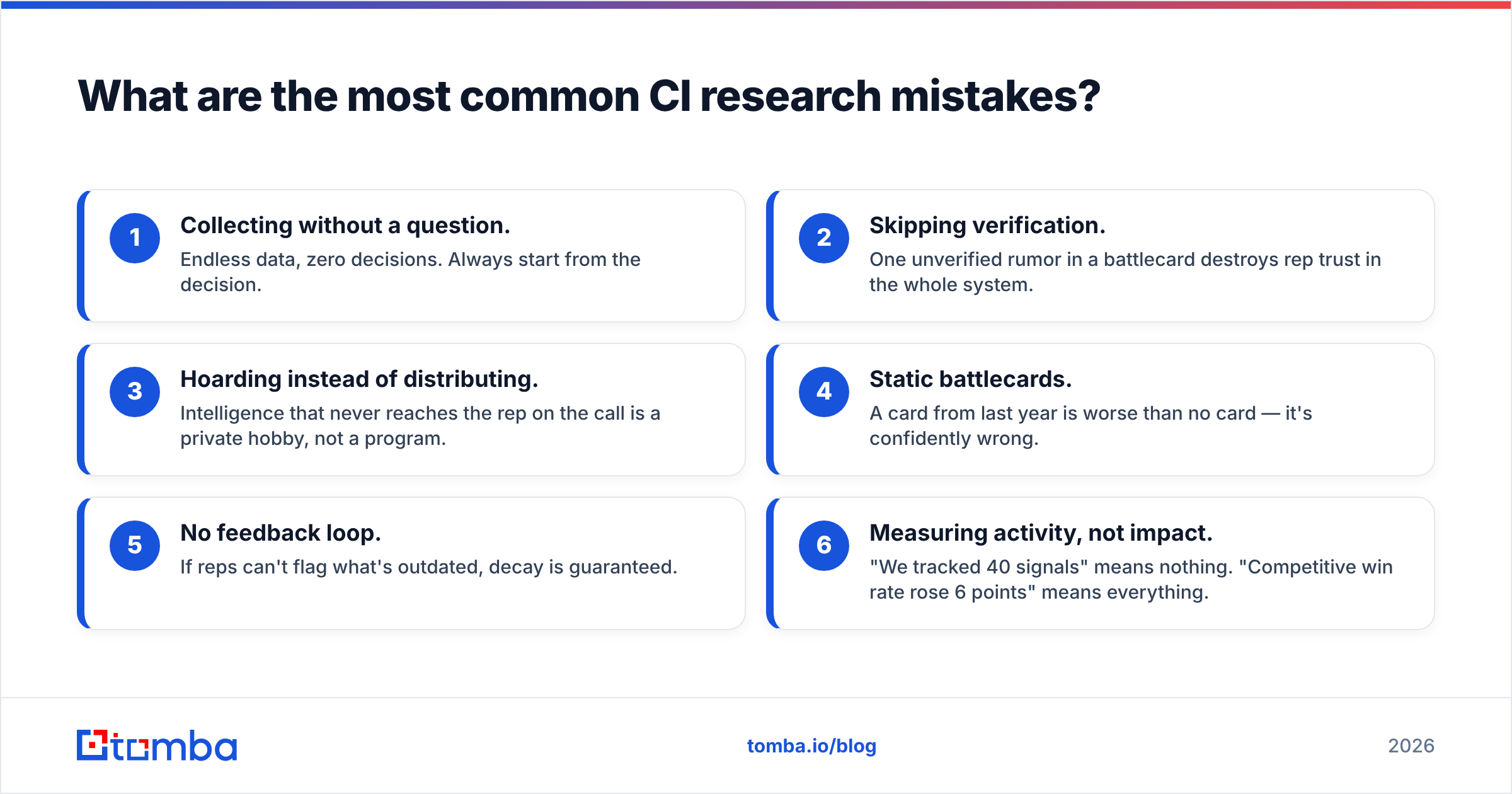 Diagram: What are the most common CI research mistakes