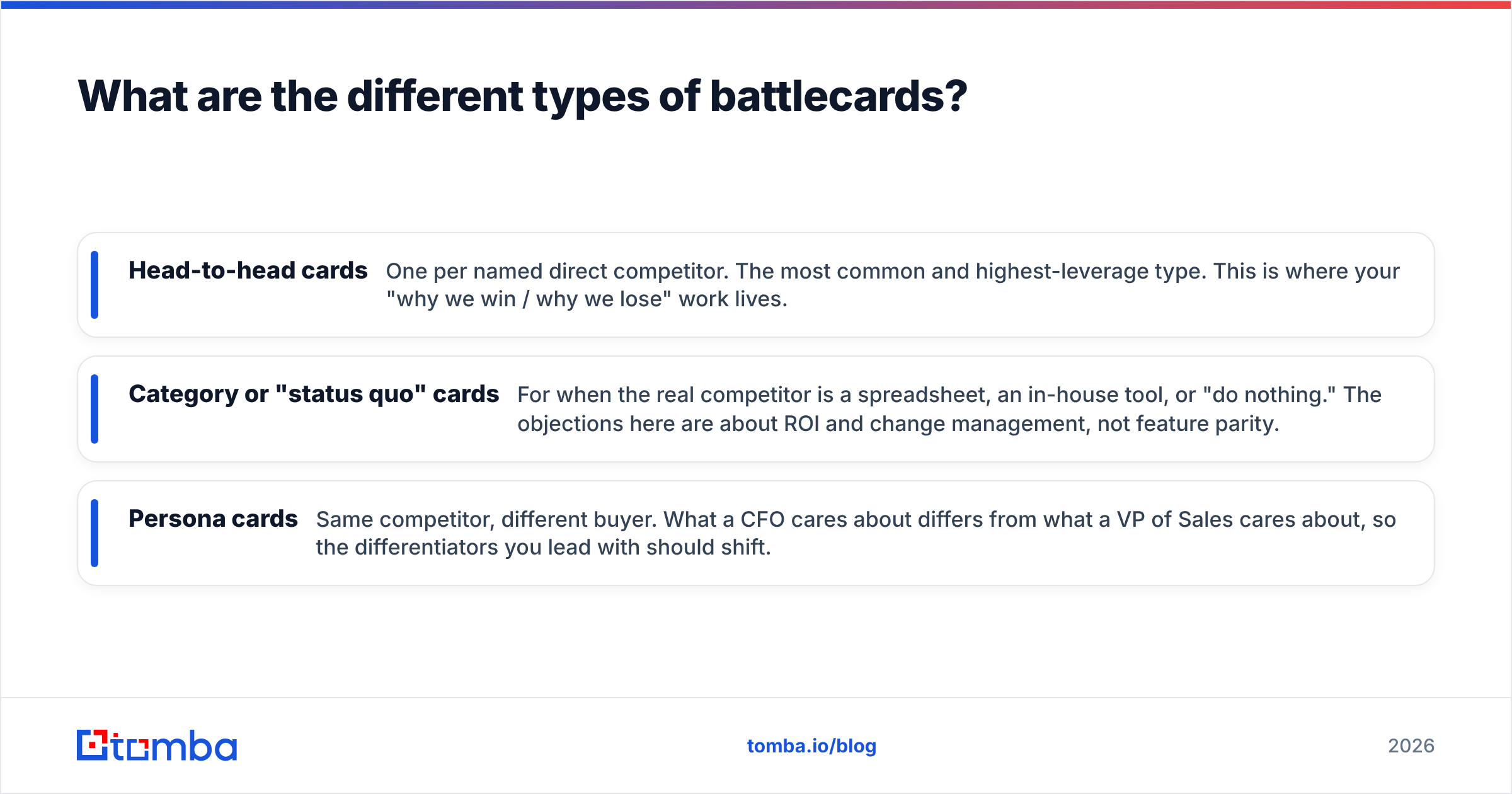 Diagram: What are the different types of battlecards