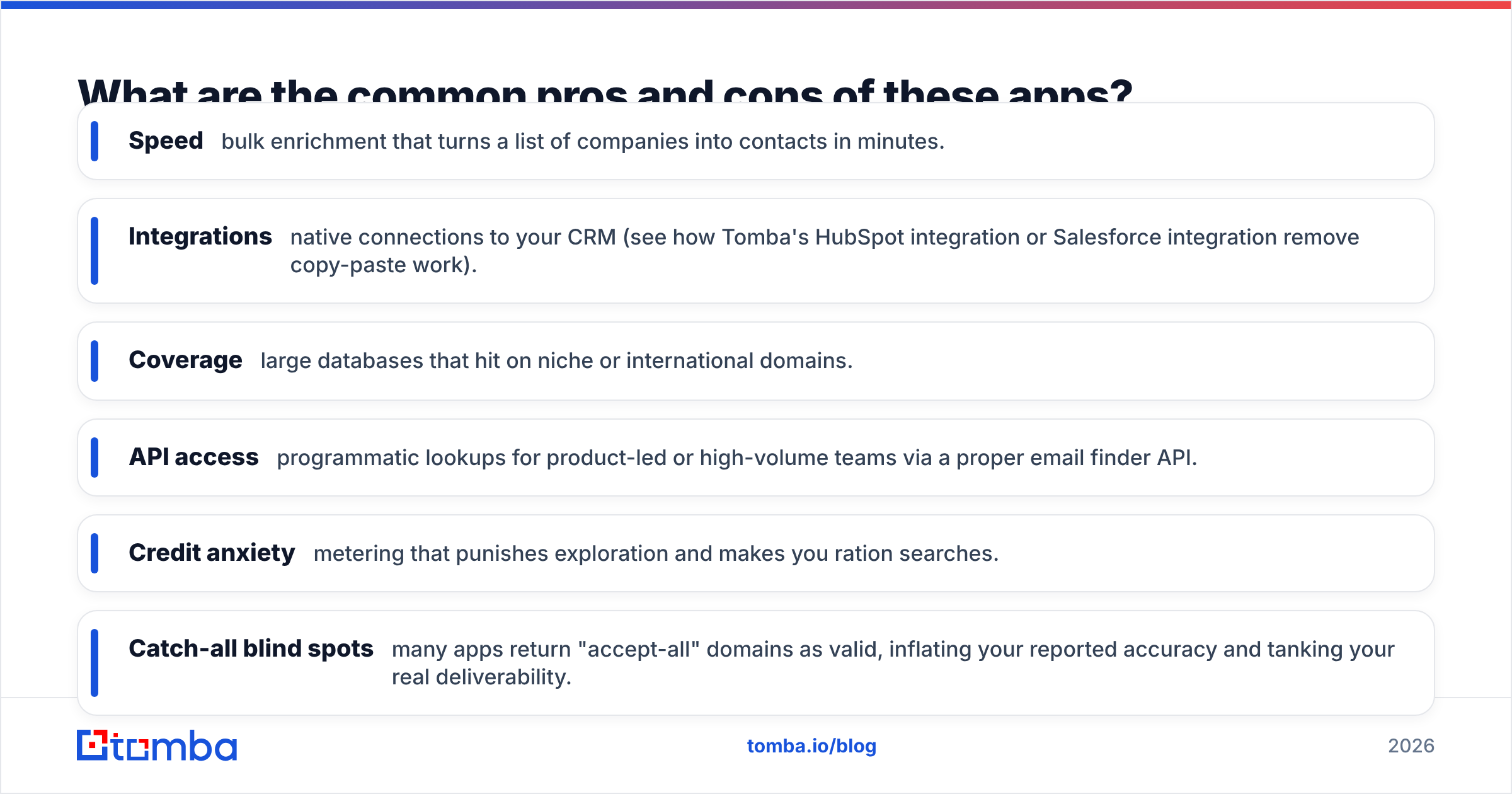 Diagram: What are the common pros and cons of these apps