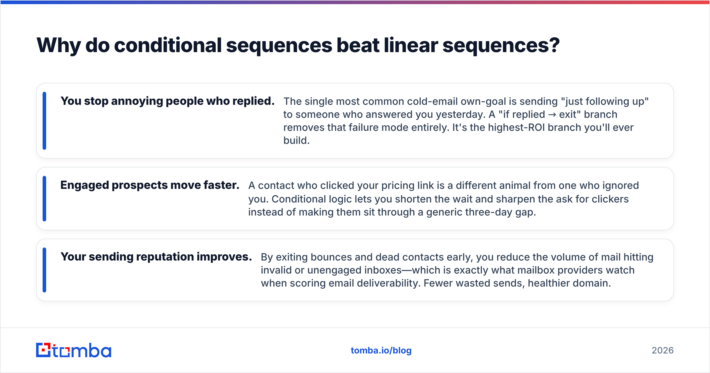 Diagram: Why do conditional sequences beat linear sequences