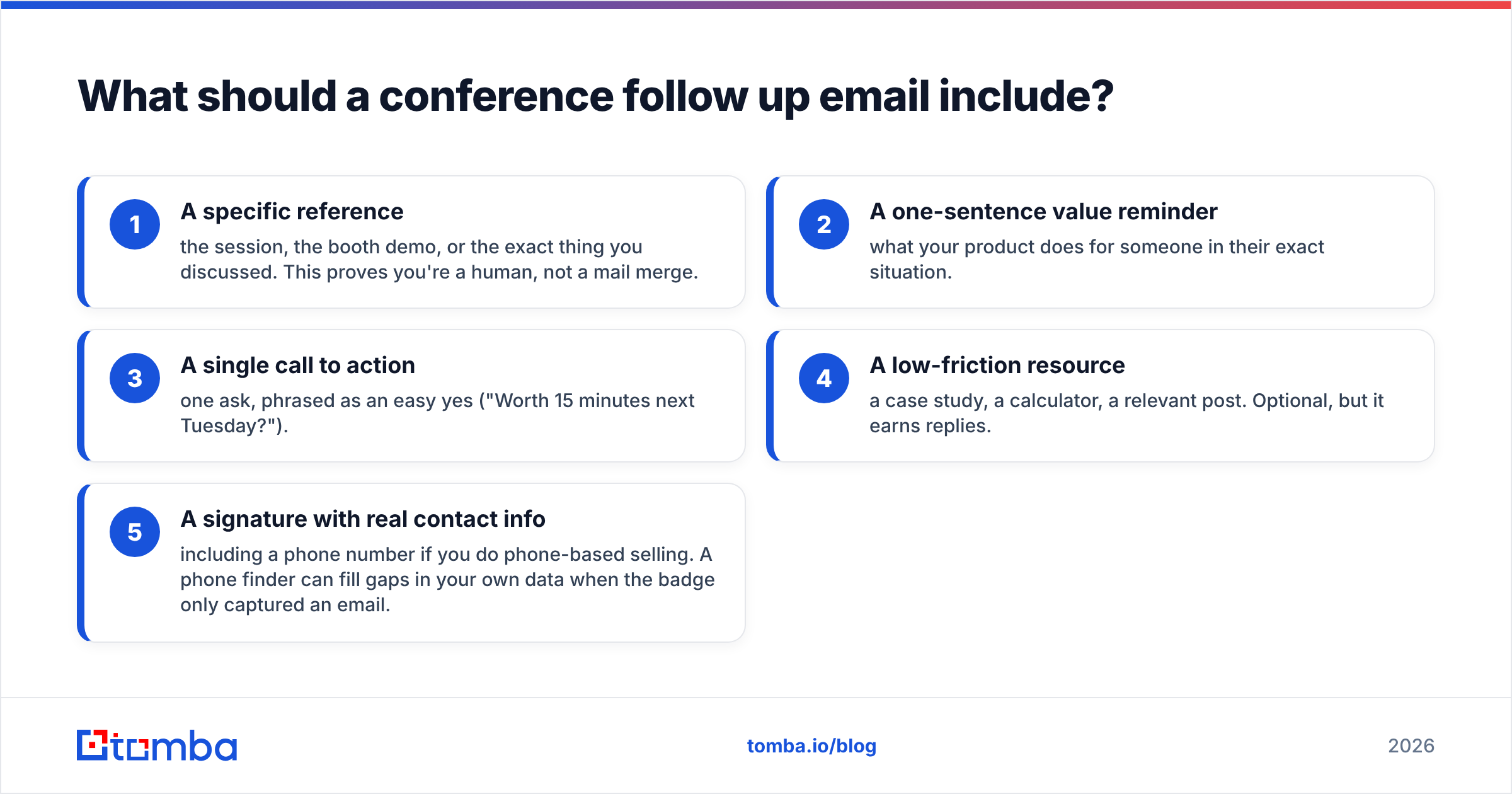 Diagram: What should a conference follow up email include