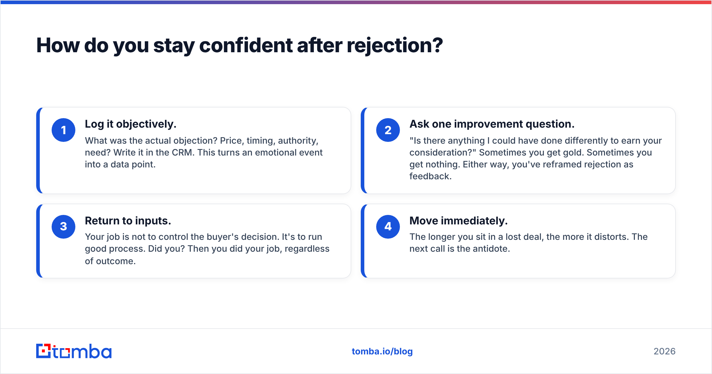 Diagram: How do you stay confident after rejection