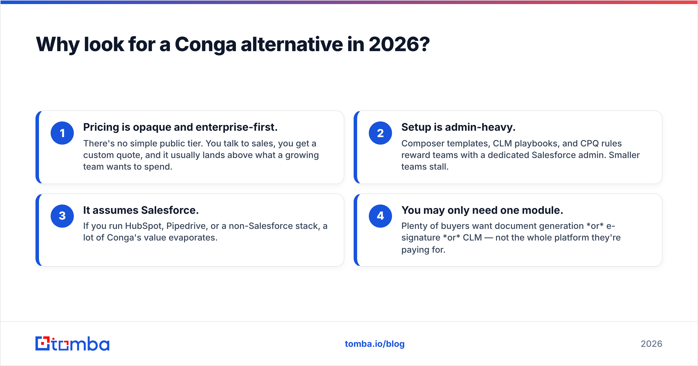 Diagram: Why look for a Conga alternative in 2026