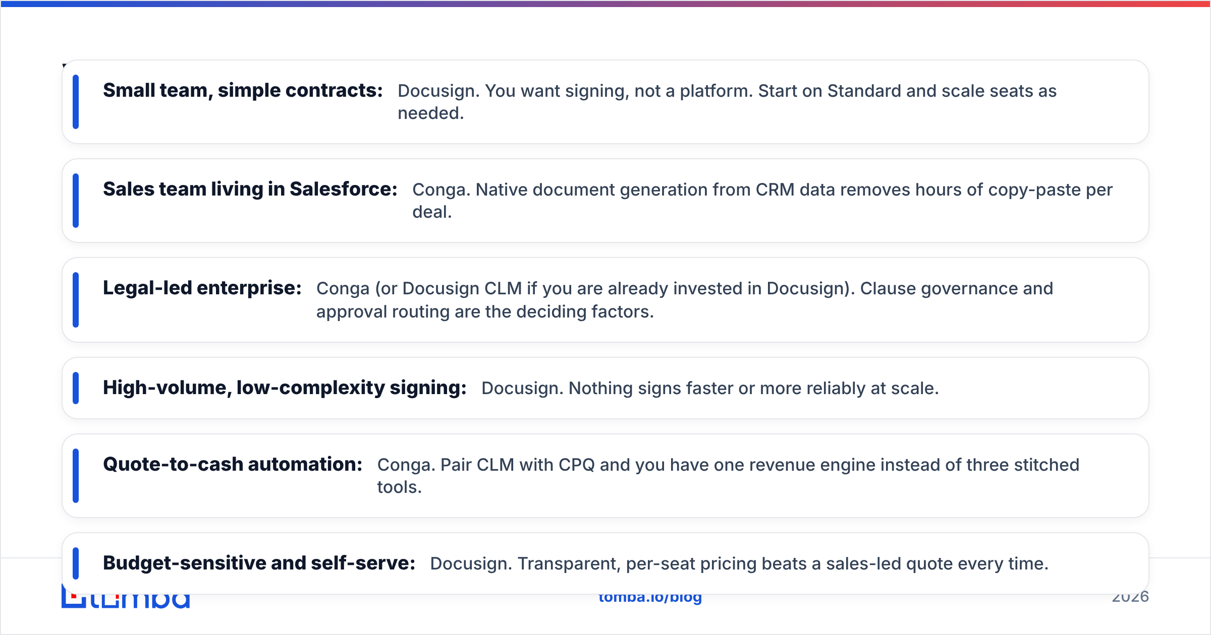 Diagram: Which One Fits Your Team? Use-Case Breakdown