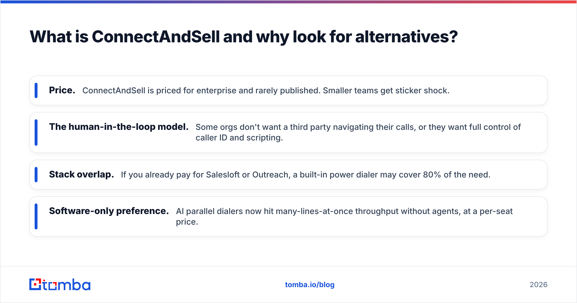Diagram: What is ConnectAndSell and why look for alternatives
