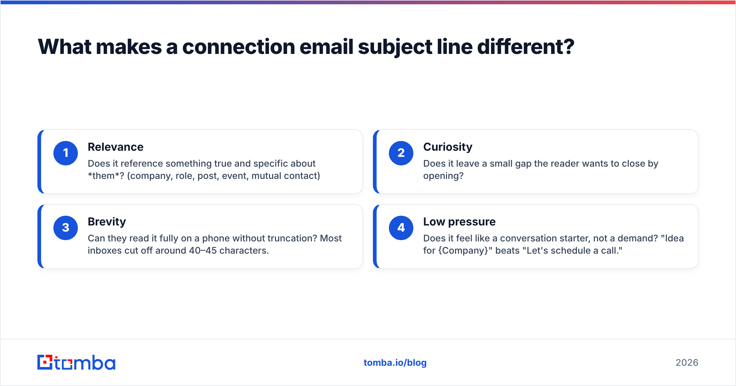 Diagram: What makes a connection email subject line different