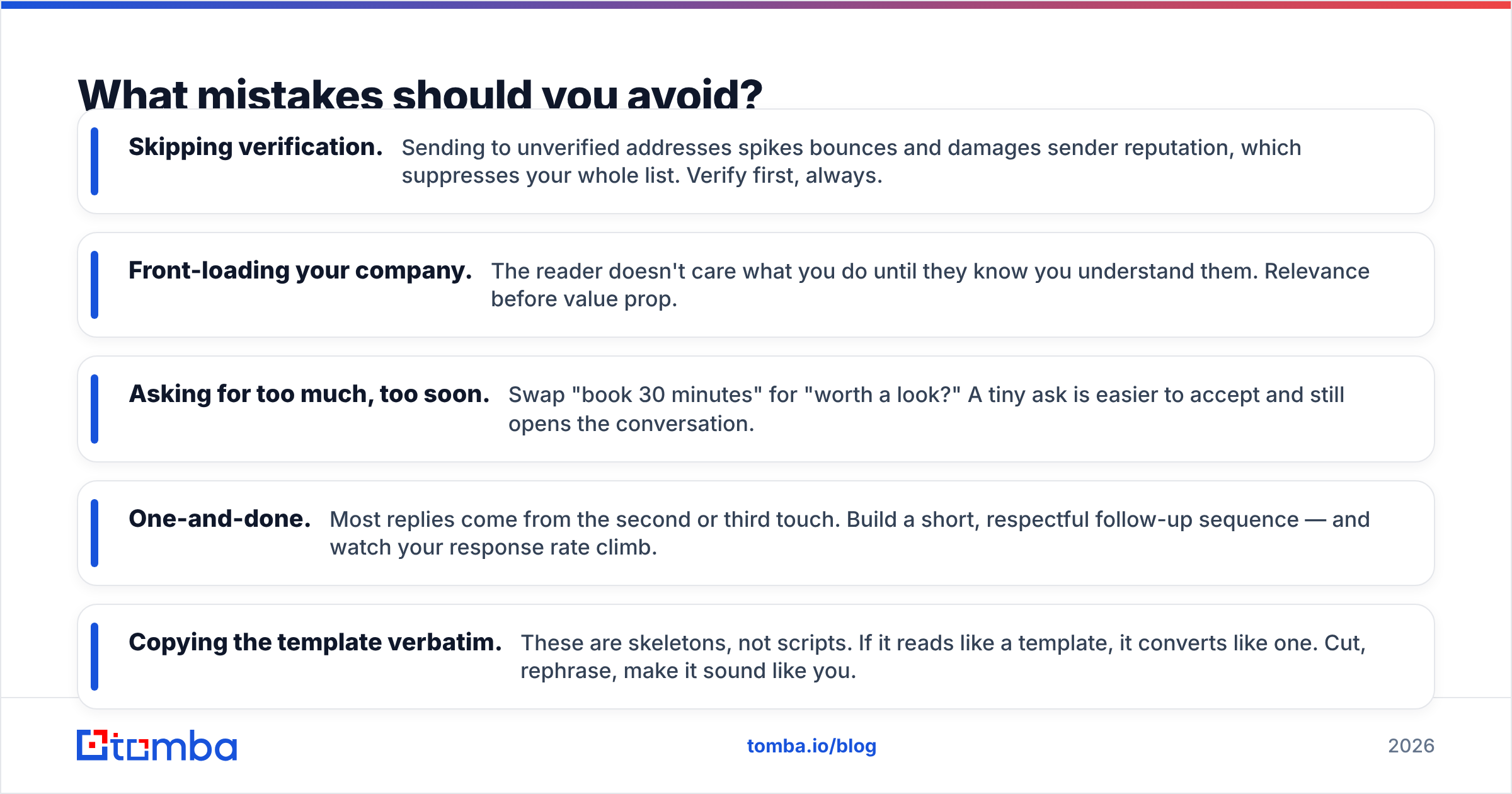 Diagram: What mistakes should you avoid