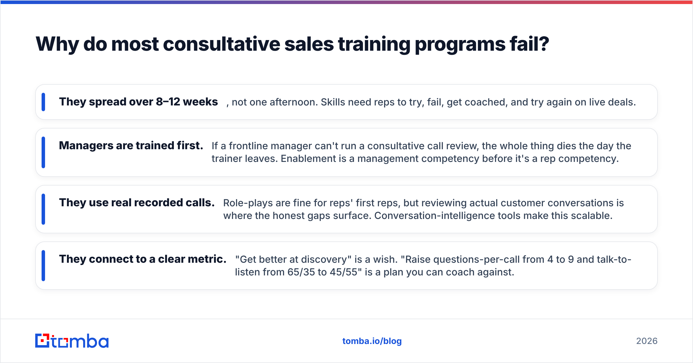 Diagram: Why do most consultative sales training programs fail