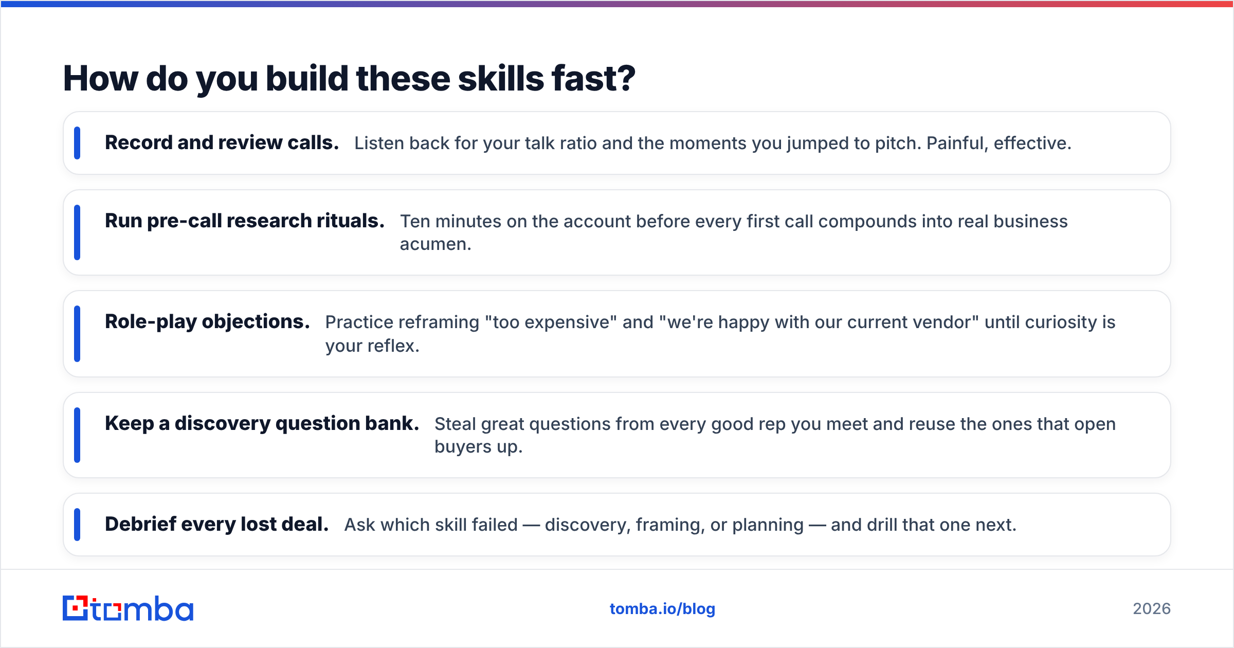Diagram: How do you build these skills fast