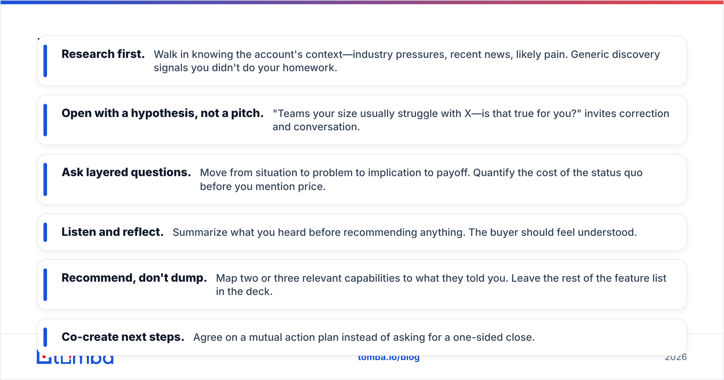 Diagram: How do you actually run a consultative sales call