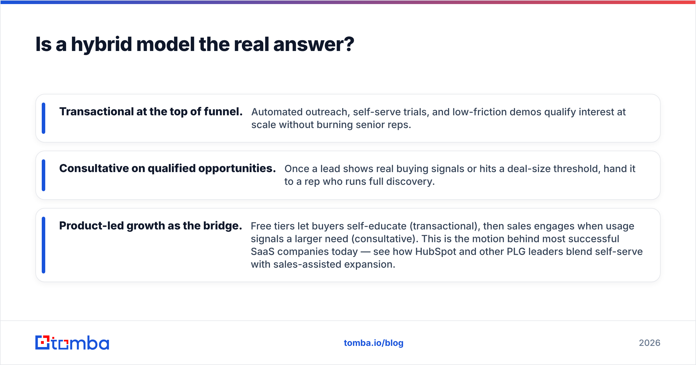 Diagram: Is a hybrid model the real answer