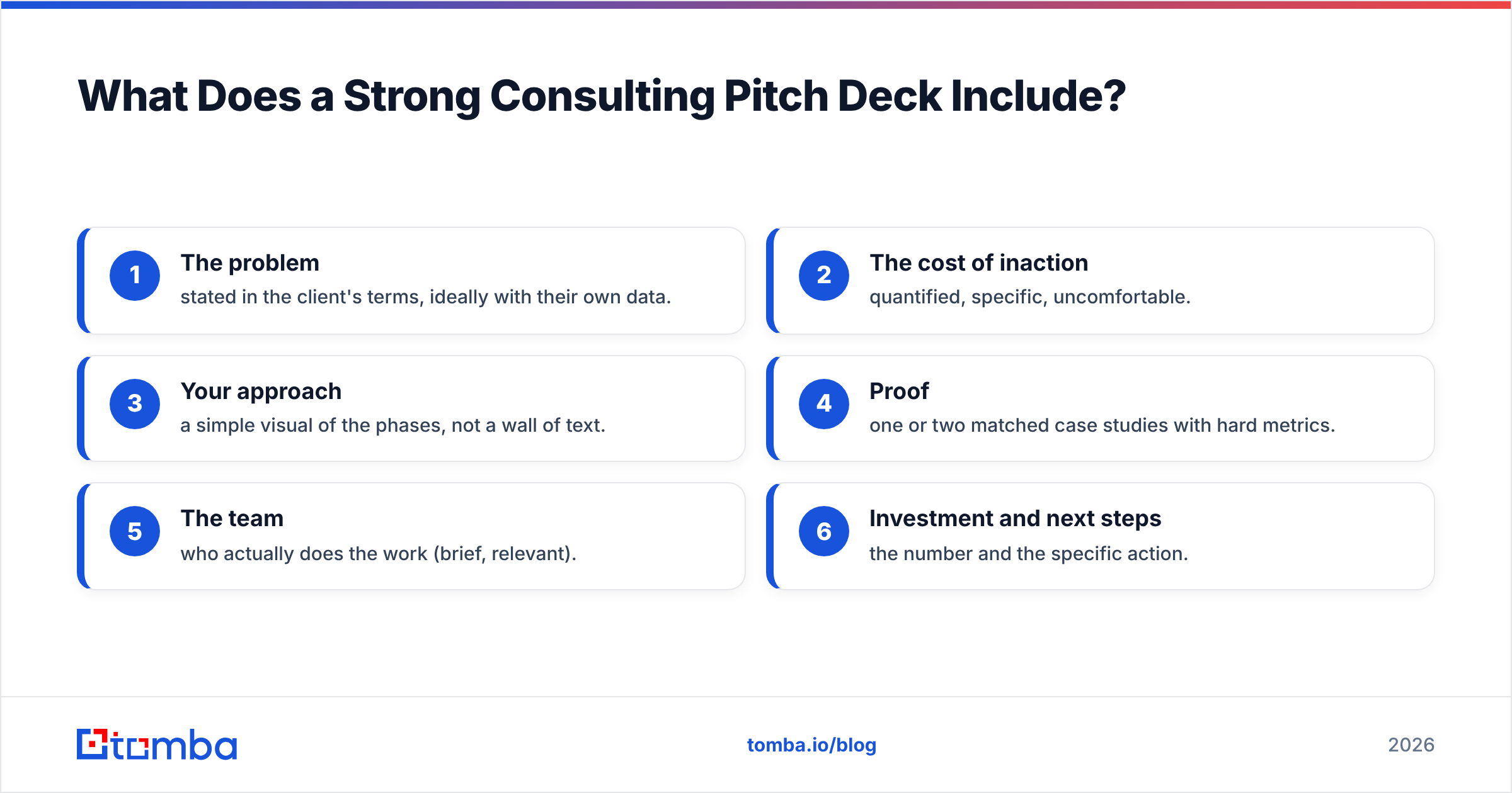 Diagram: What Does a Strong Consulting Pitch Deck Include