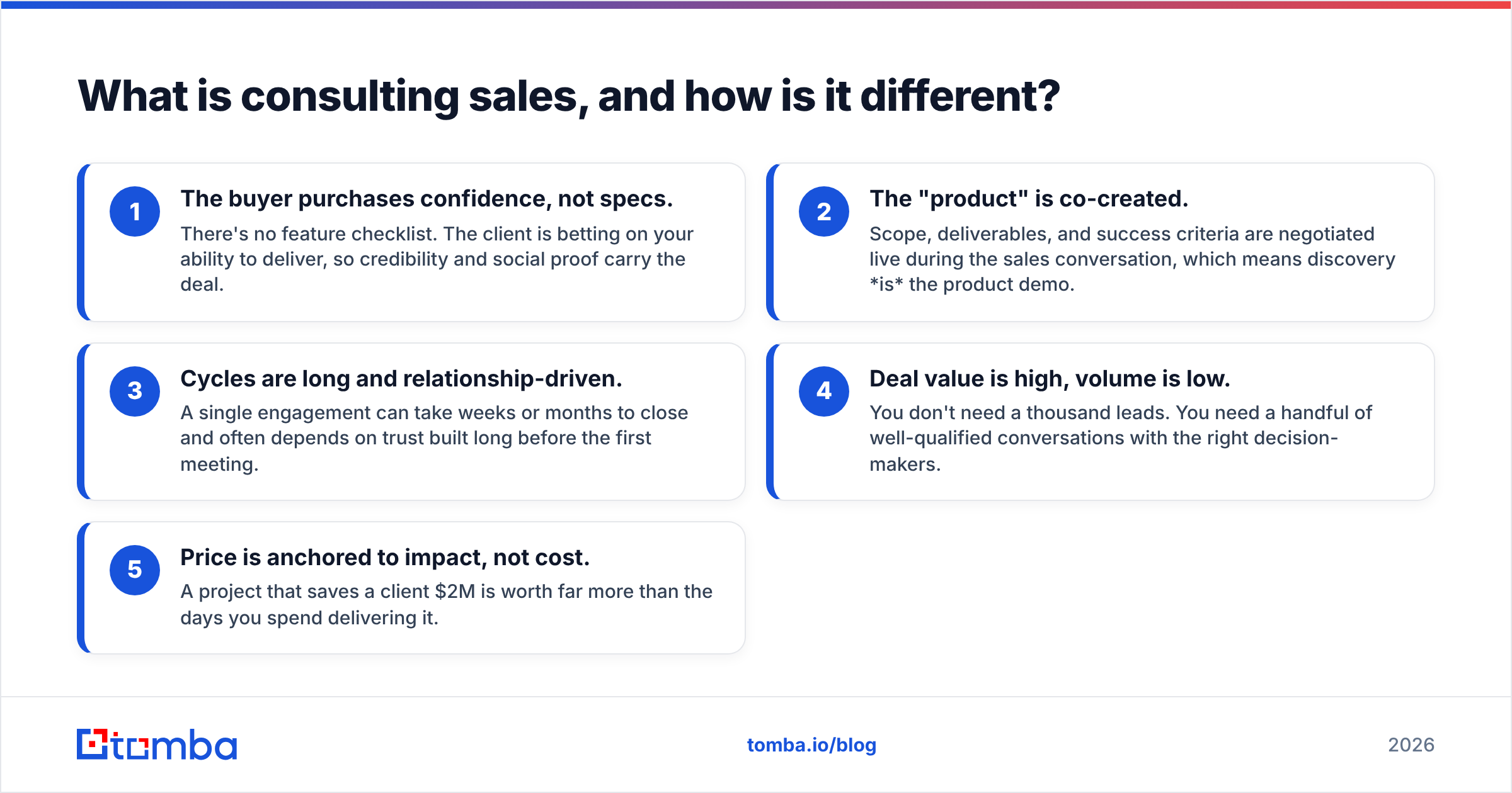Diagram: What is consulting sales, and how is it different