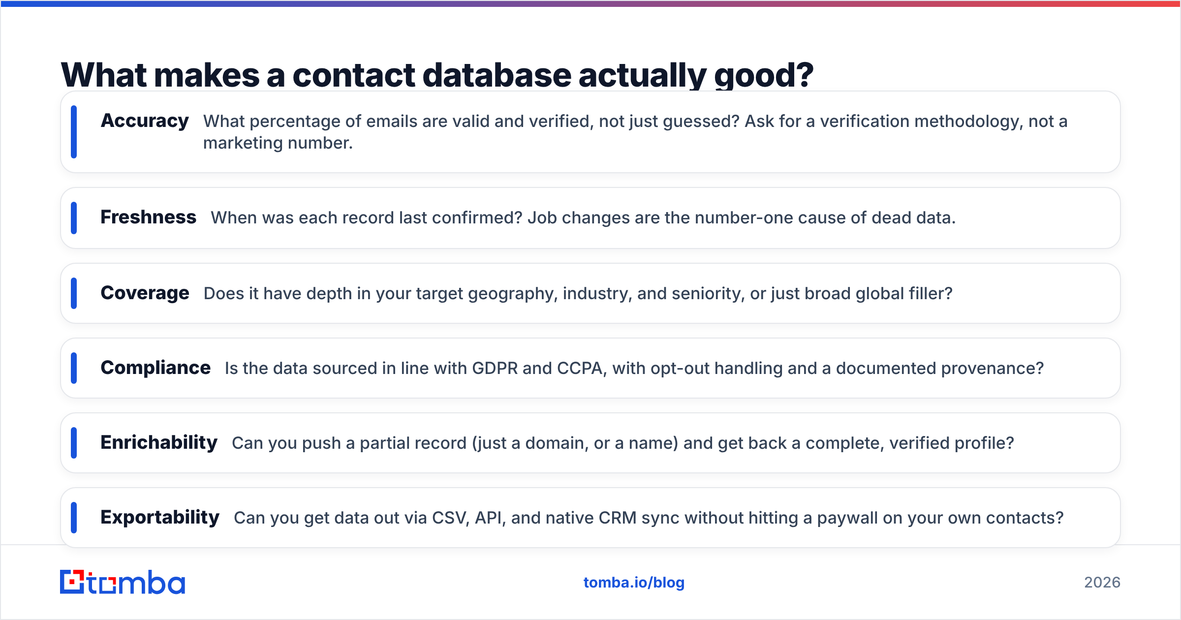 Diagram: What makes a contact database actually good