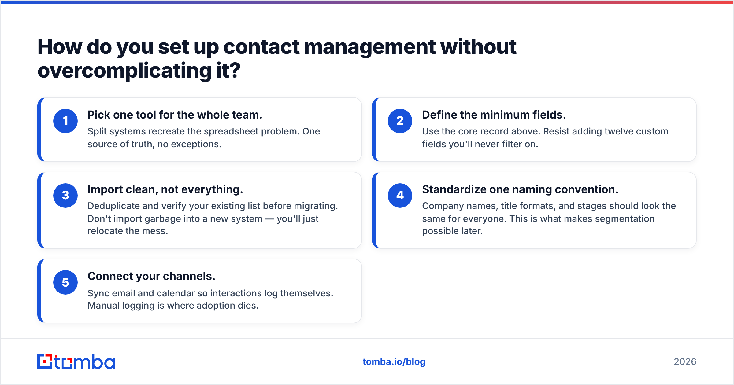 Diagram: How do you set up contact management without overcomplicating it