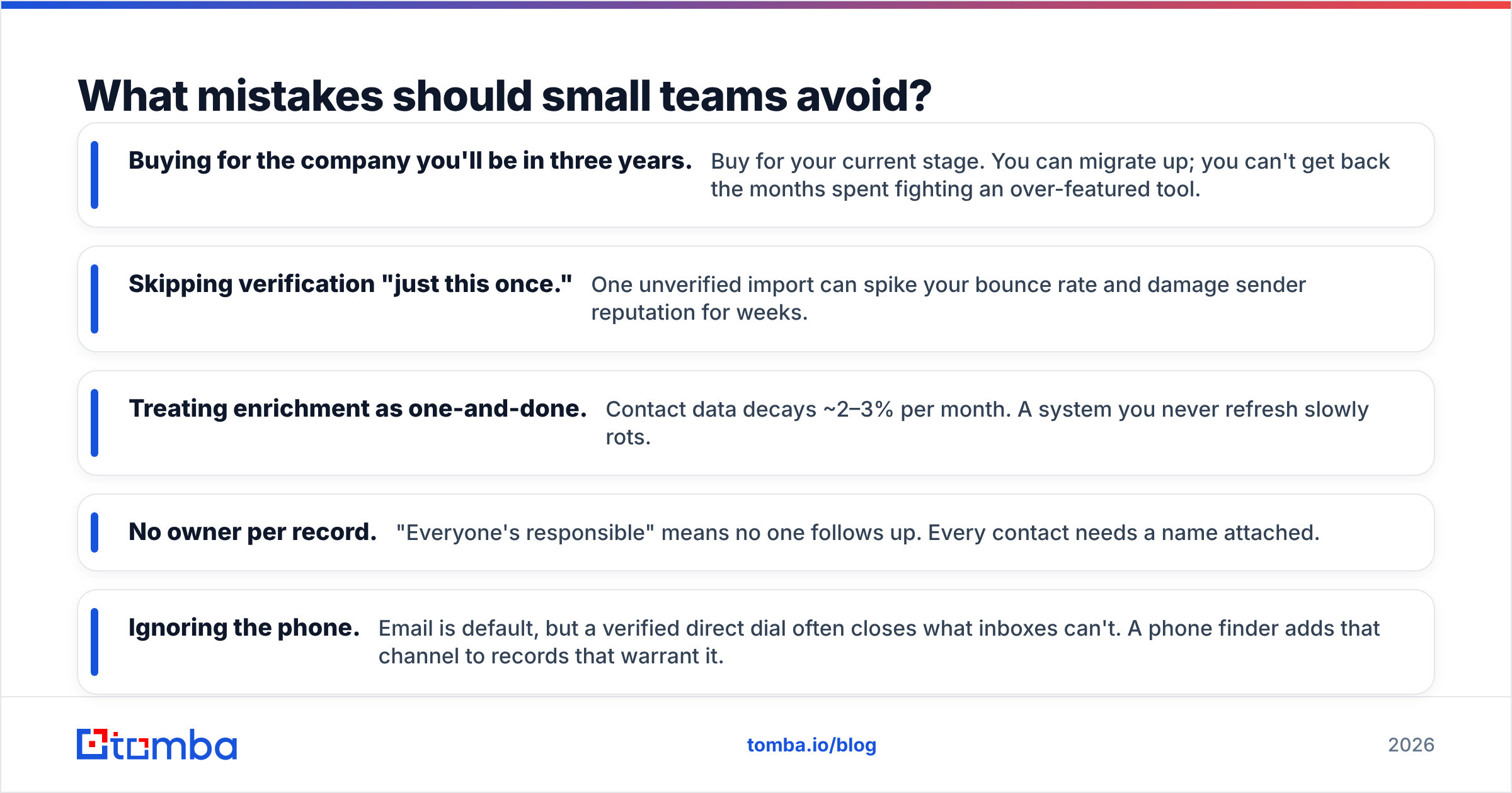 Diagram: What mistakes should small teams avoid