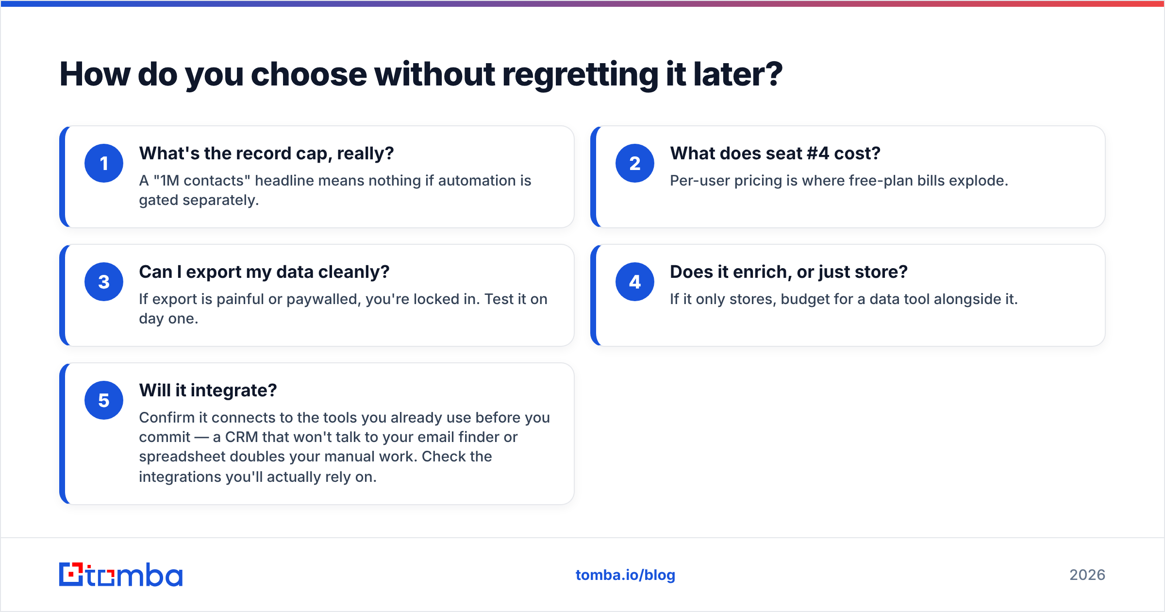 Diagram: How do you choose without regretting it later