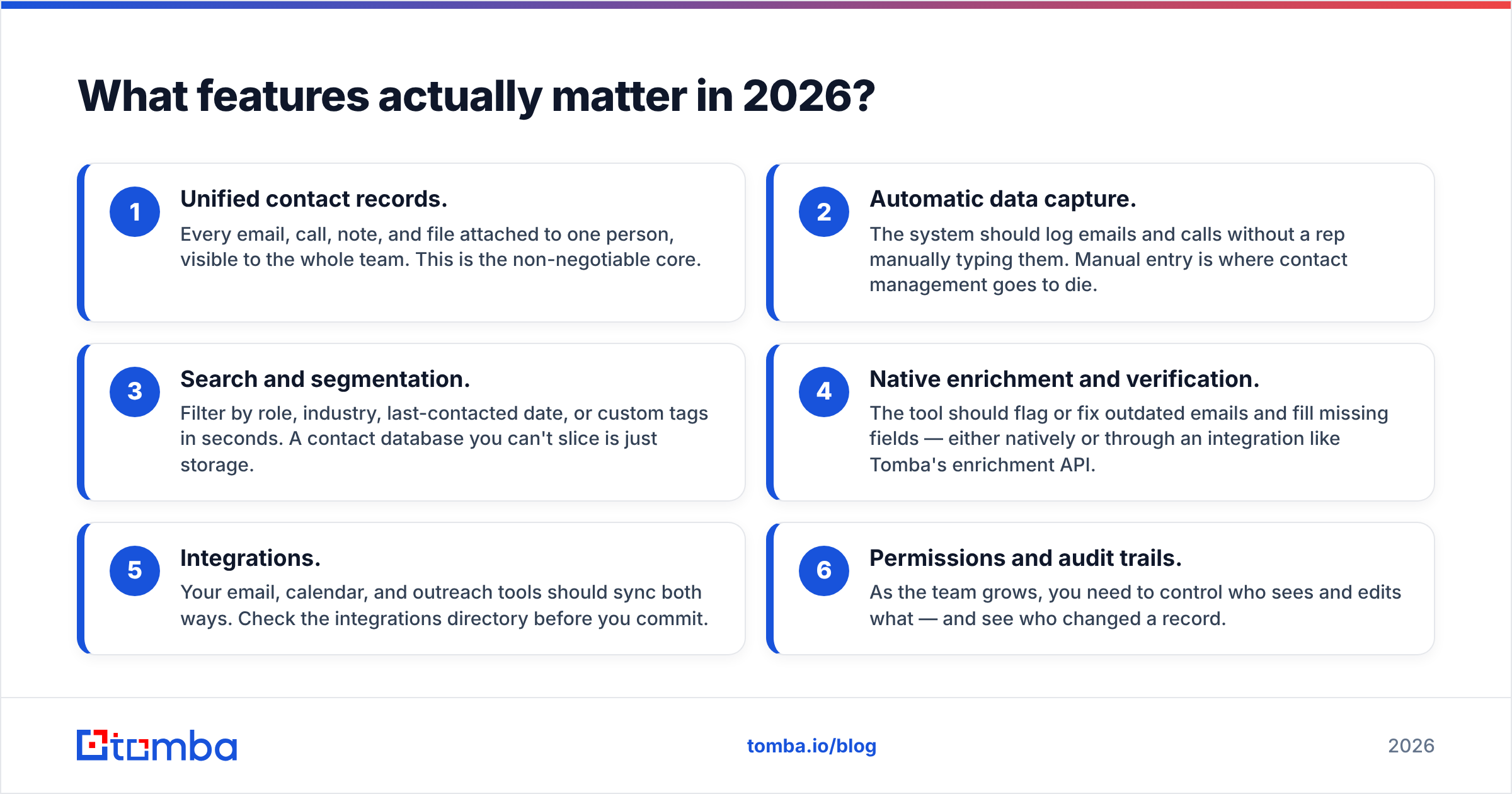 Diagram: What features actually matter in 2026