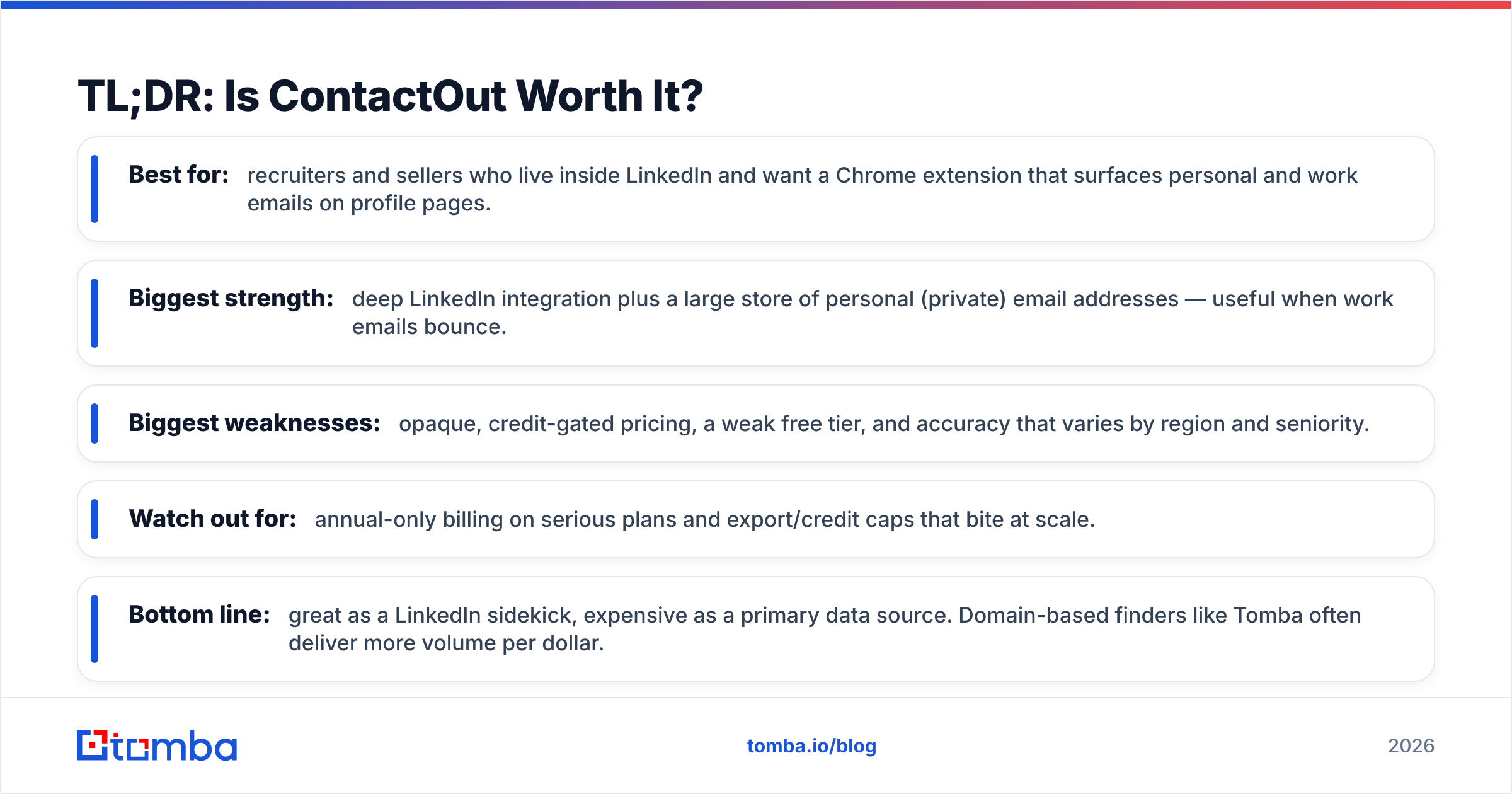 Diagram: TL;DR: Is ContactOut Worth It