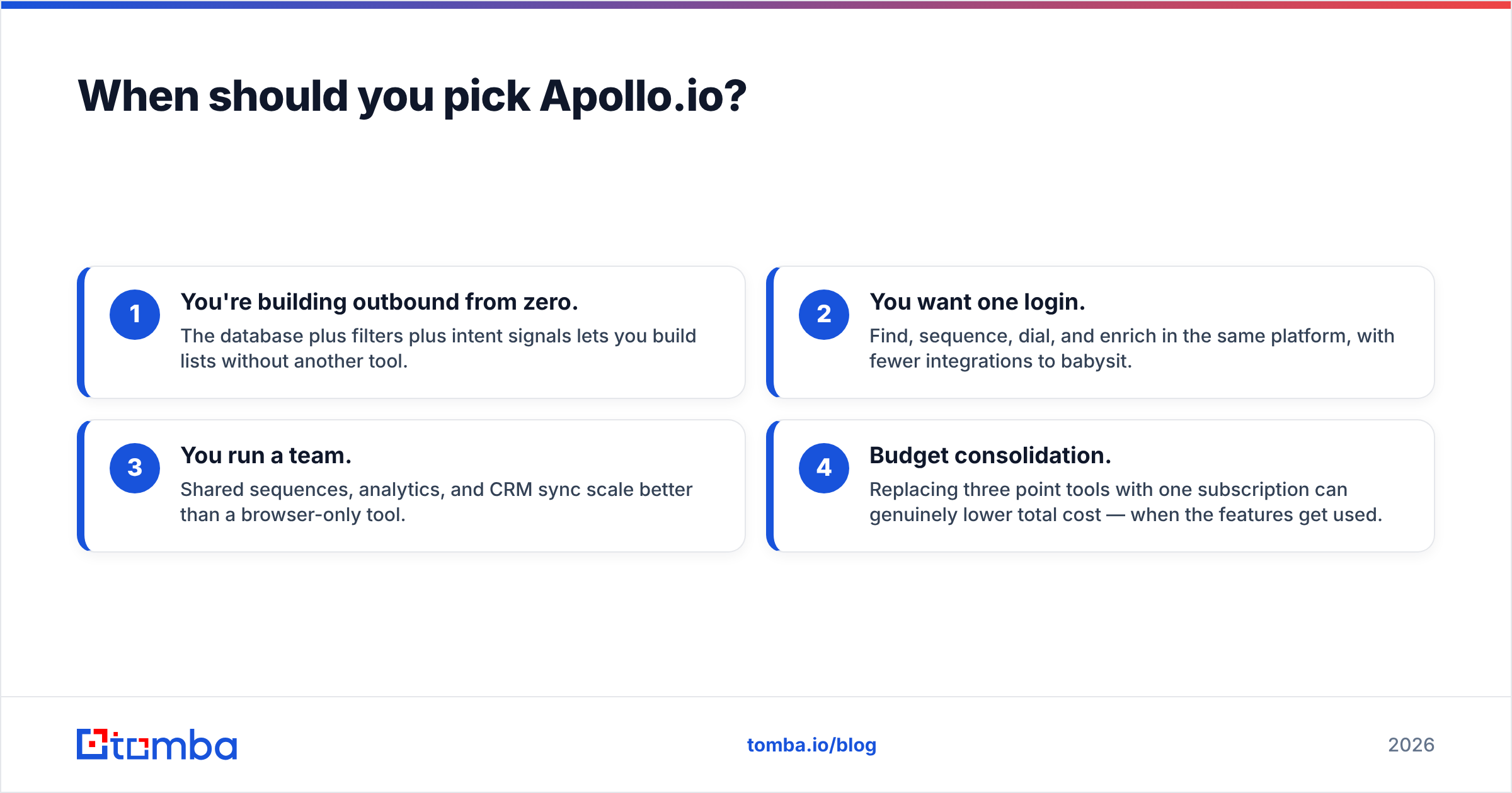 Diagram: When should you pick Apollo.io