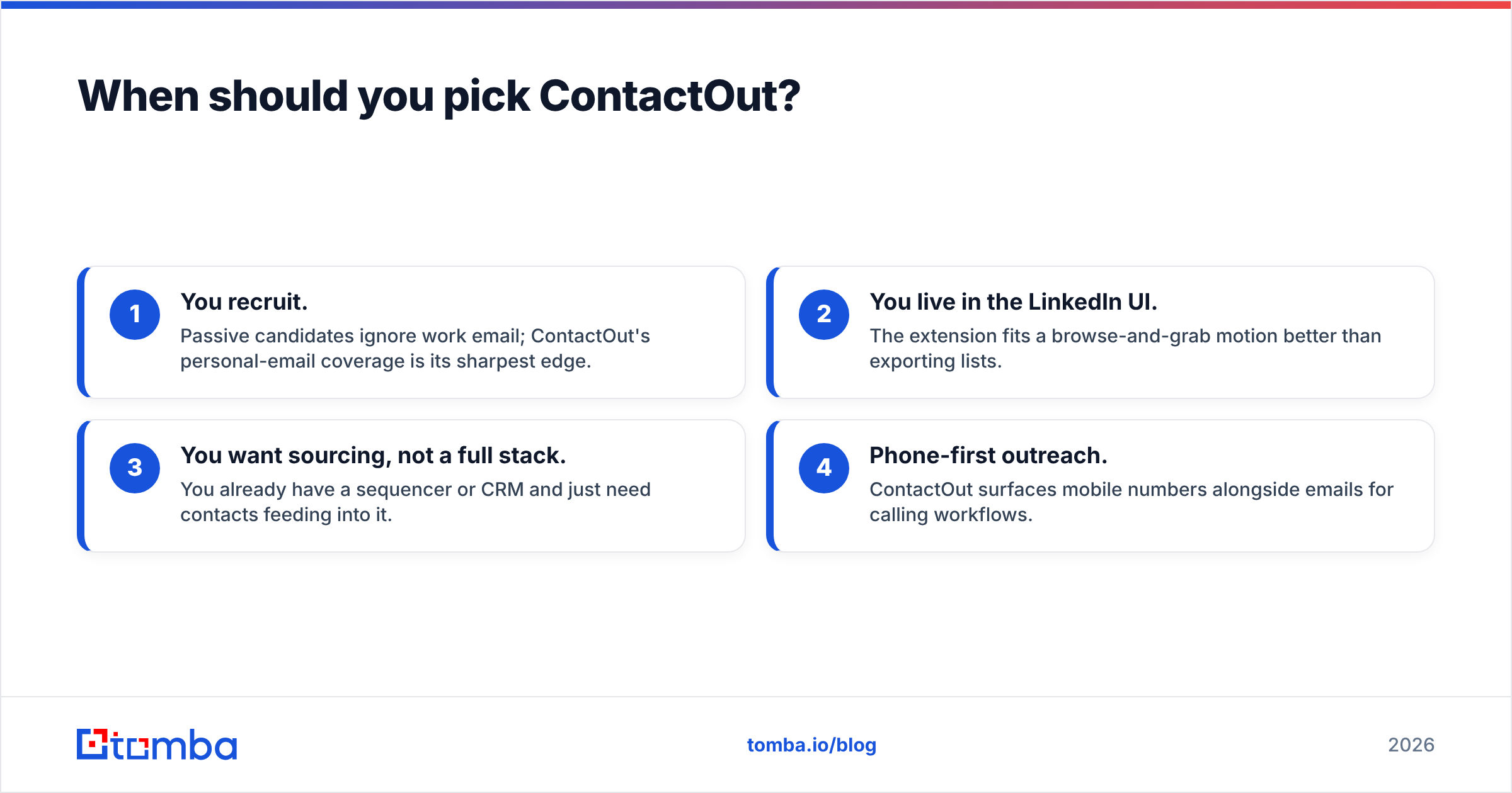 Diagram: When should you pick ContactOut