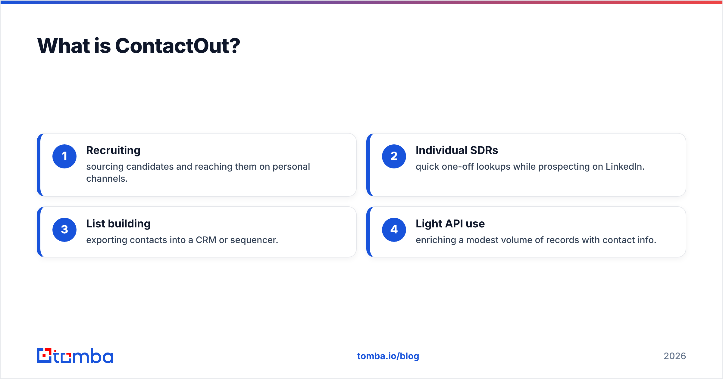 Diagram: What is ContactOut