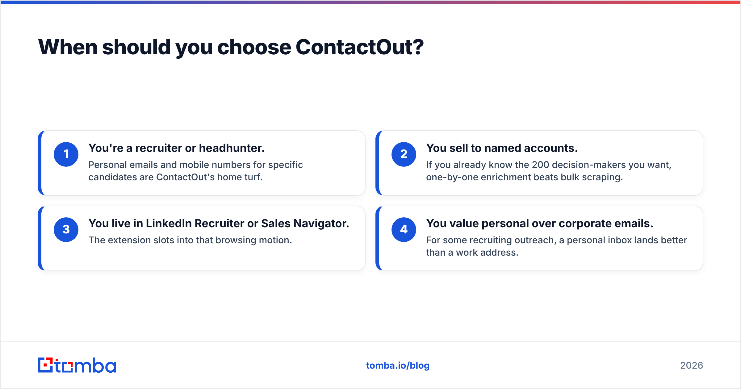 Diagram: When should you choose ContactOut