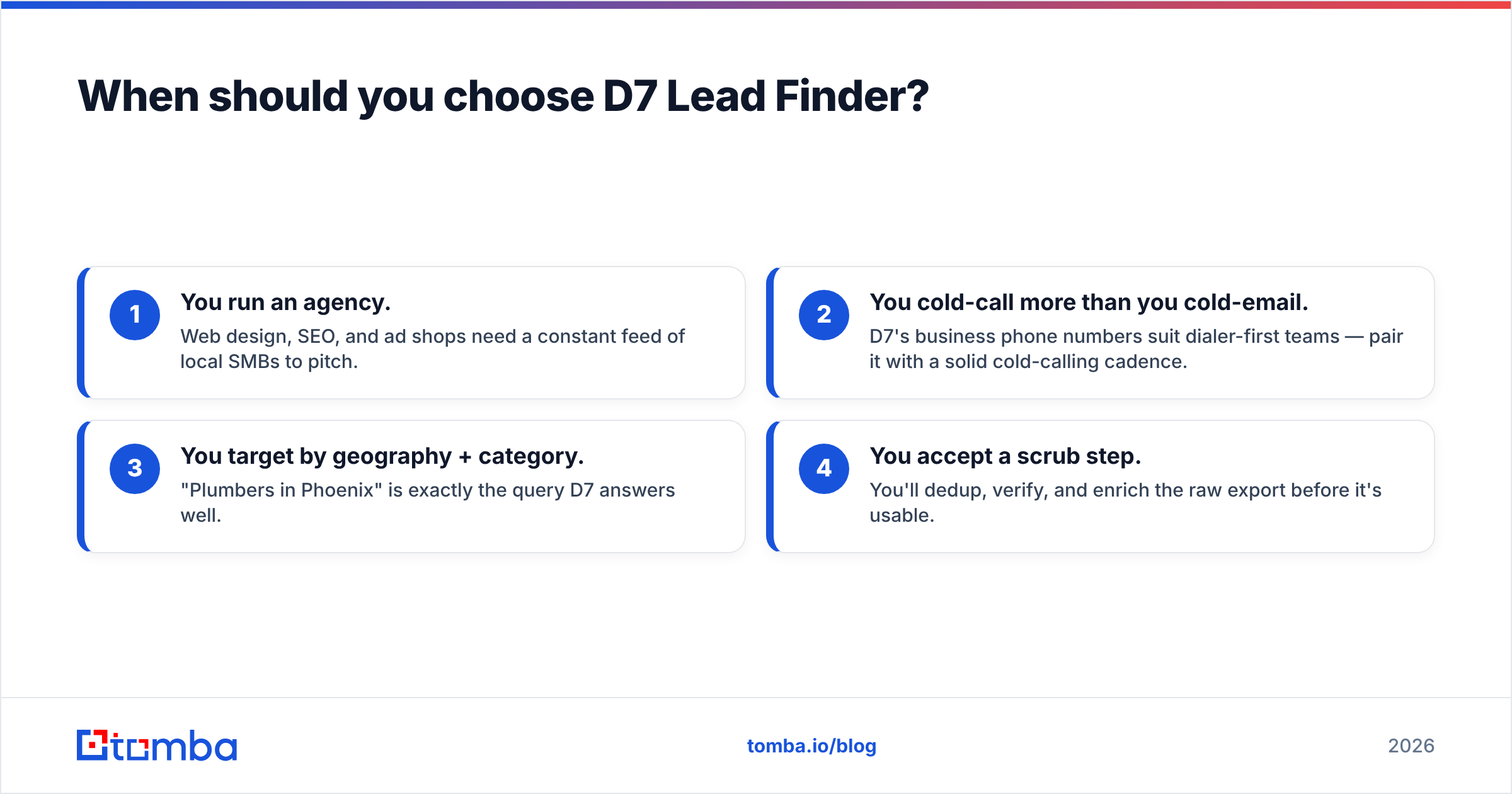 Diagram: When should you choose D7 Lead Finder