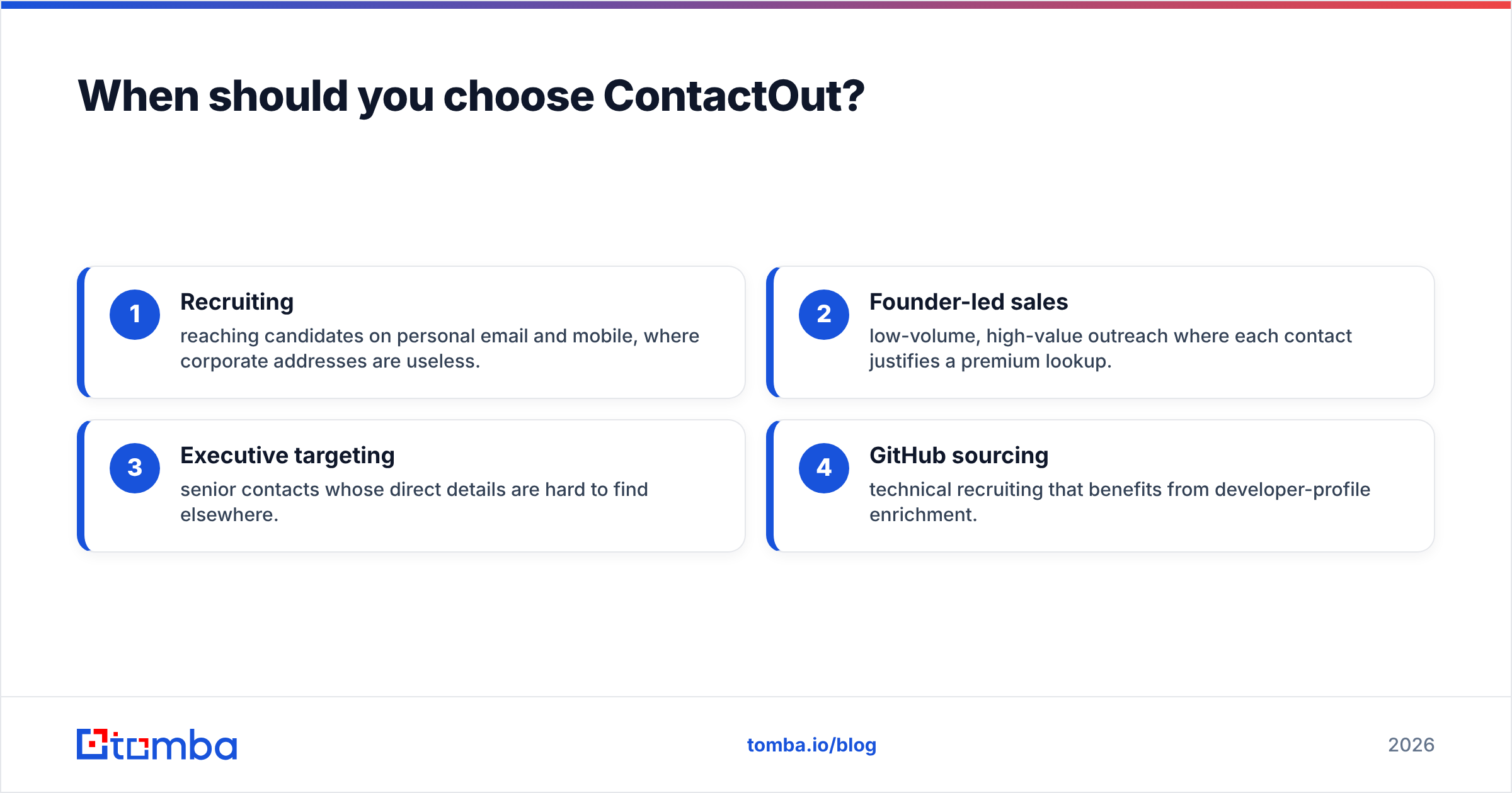 Diagram: When should you choose ContactOut