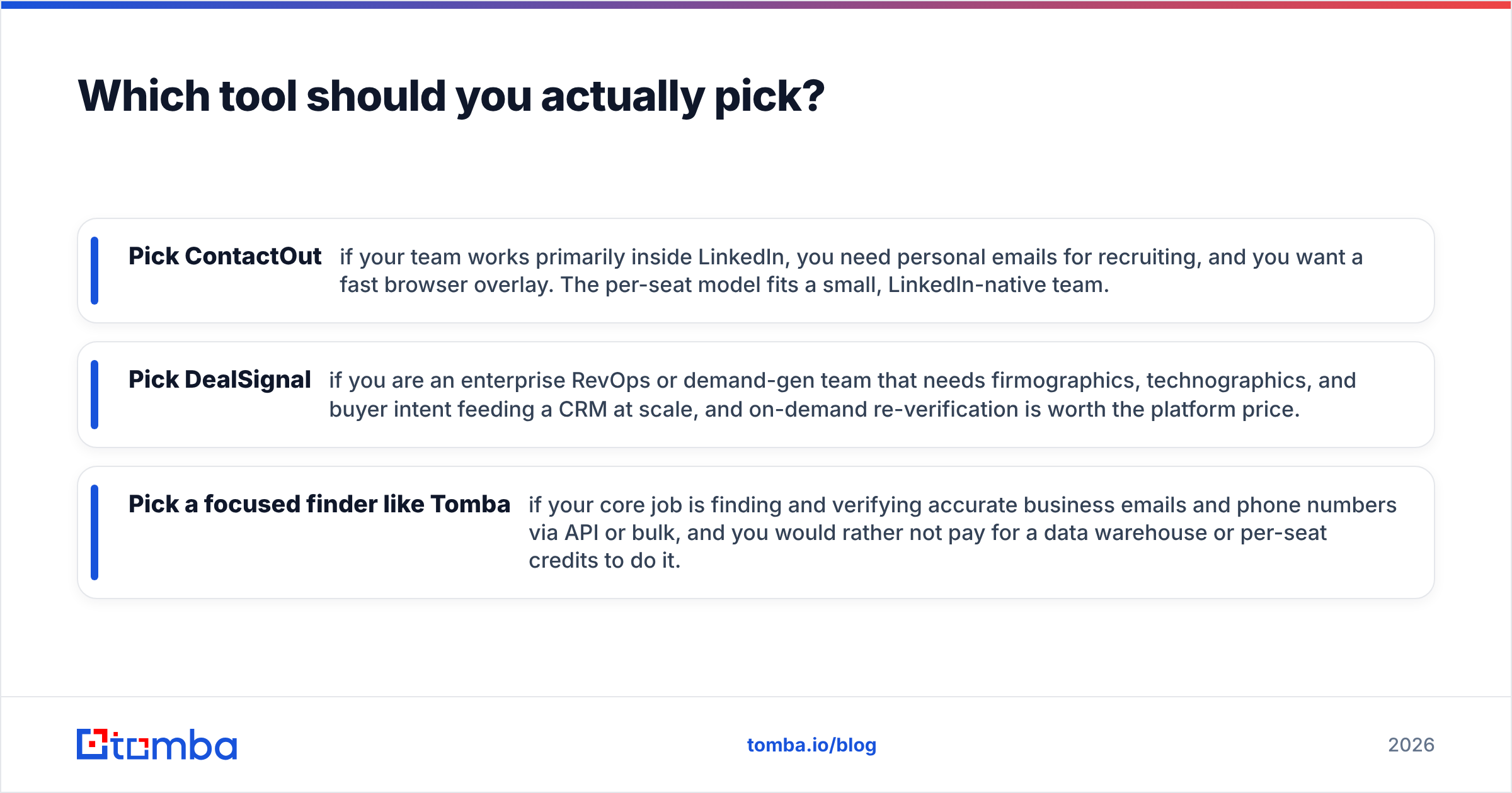 Diagram: Which tool should you actually pick