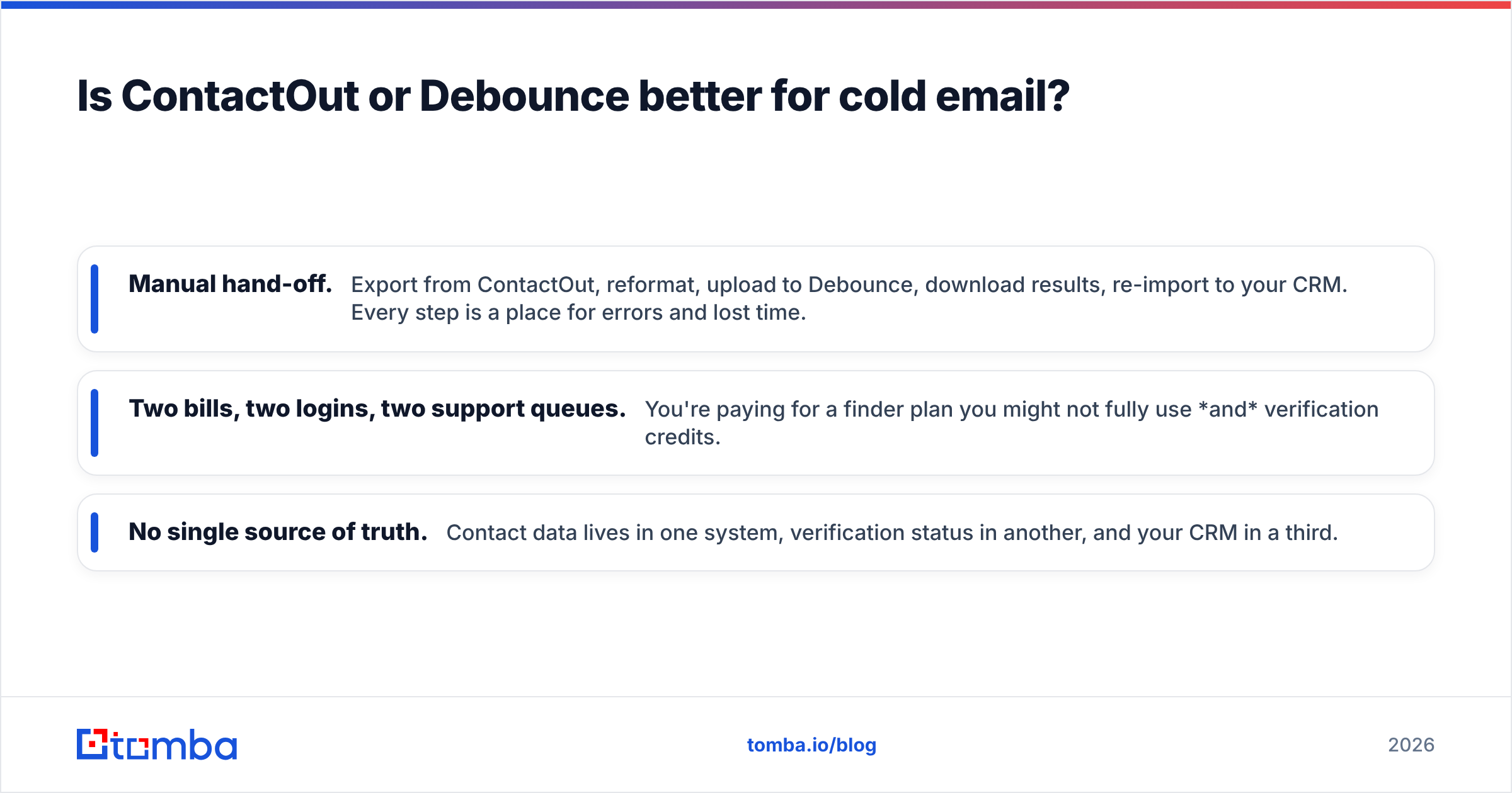 Diagram: Is ContactOut or Debounce better for cold email