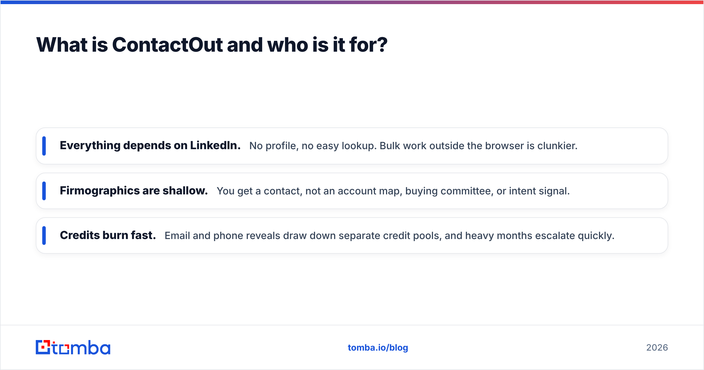 Diagram: What is ContactOut and who is it for