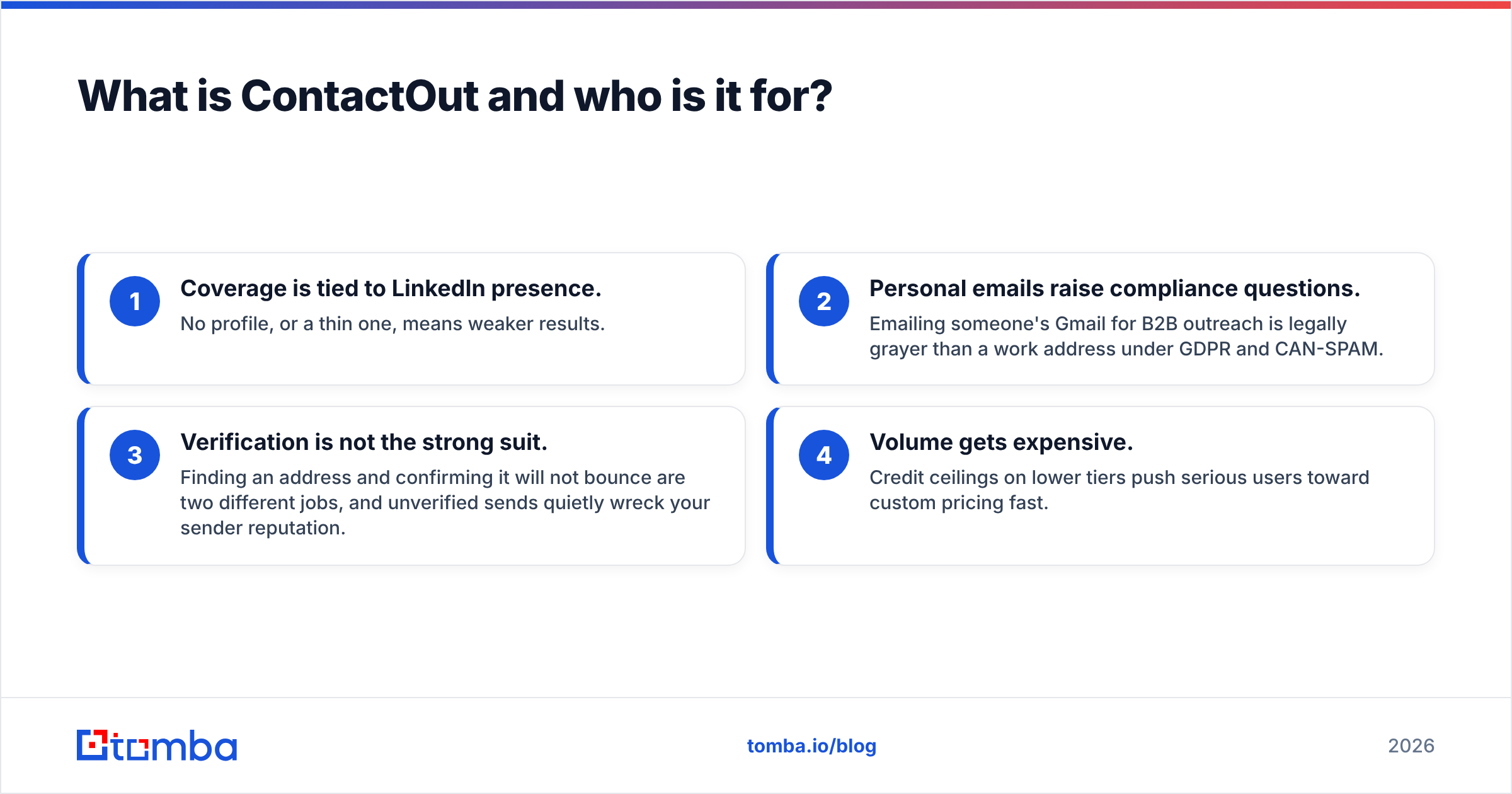 Diagram: What is ContactOut and who is it for