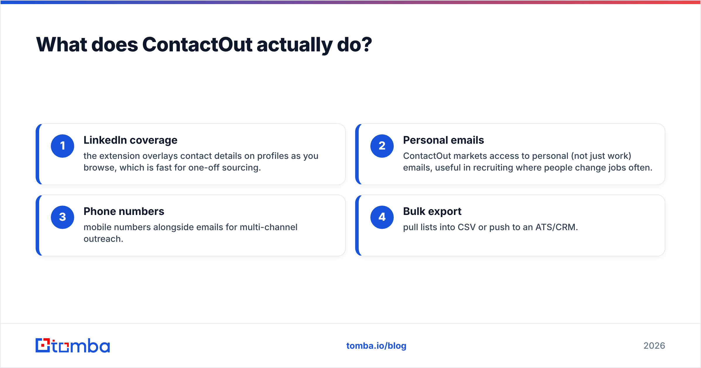 Diagram: What does ContactOut actually do