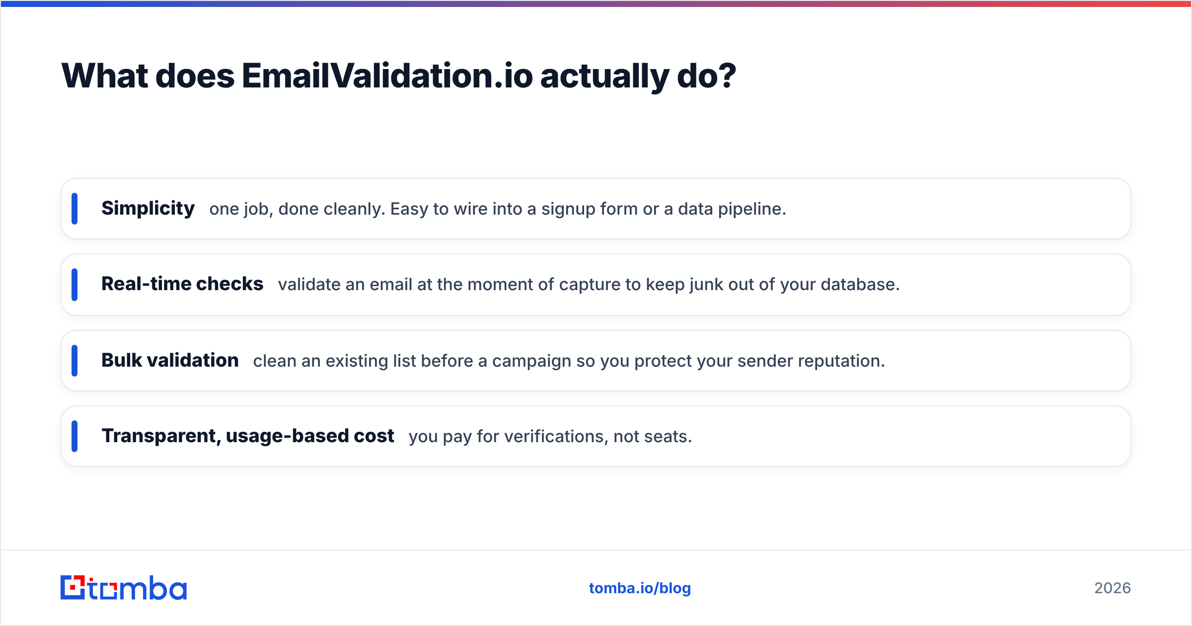 Diagram: What does EmailValidation.io actually do