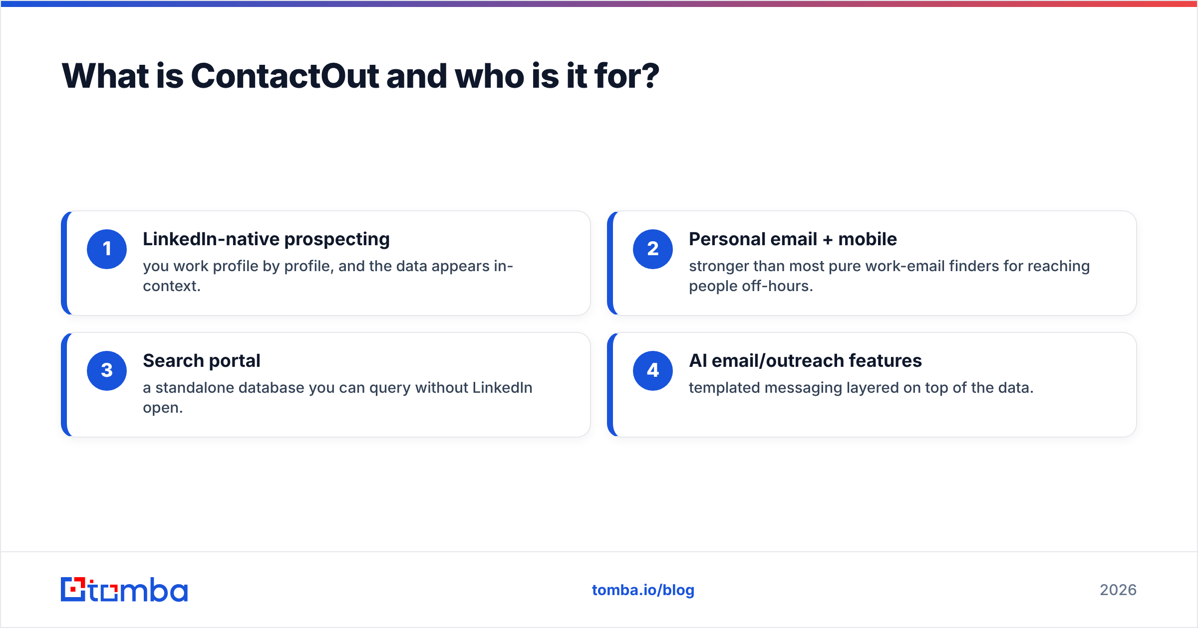 Diagram: What is ContactOut and who is it for