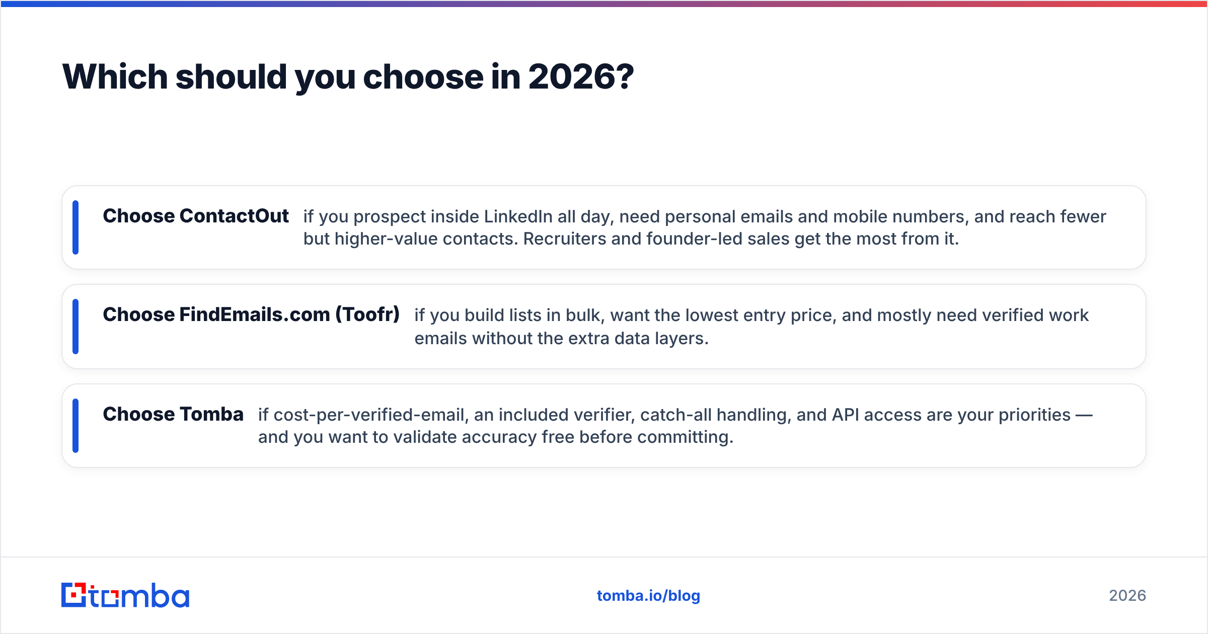 Diagram: Which should you choose in 2026