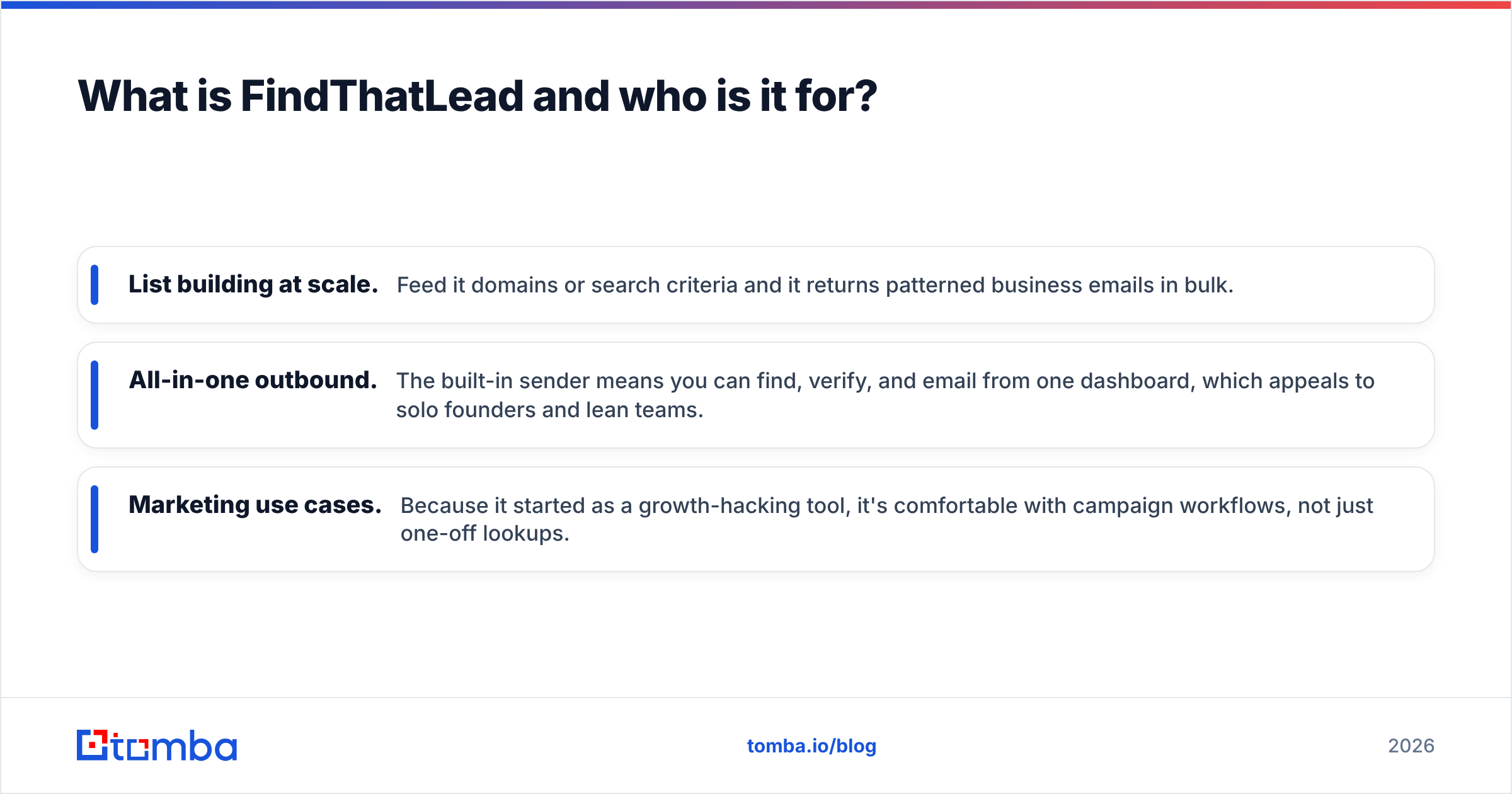 Diagram: What is FindThatLead and who is it for